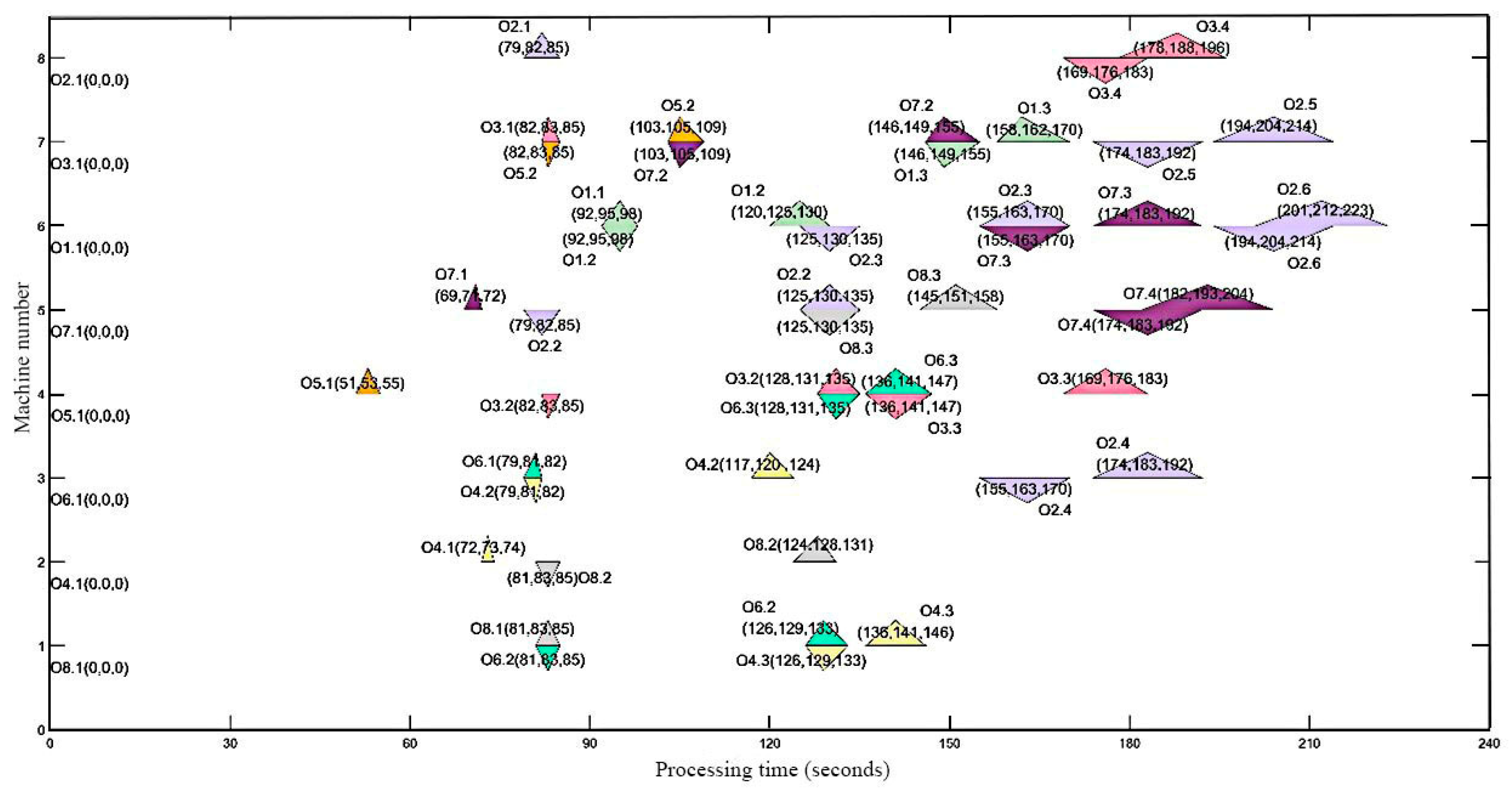 Applsci 14 04976 g010