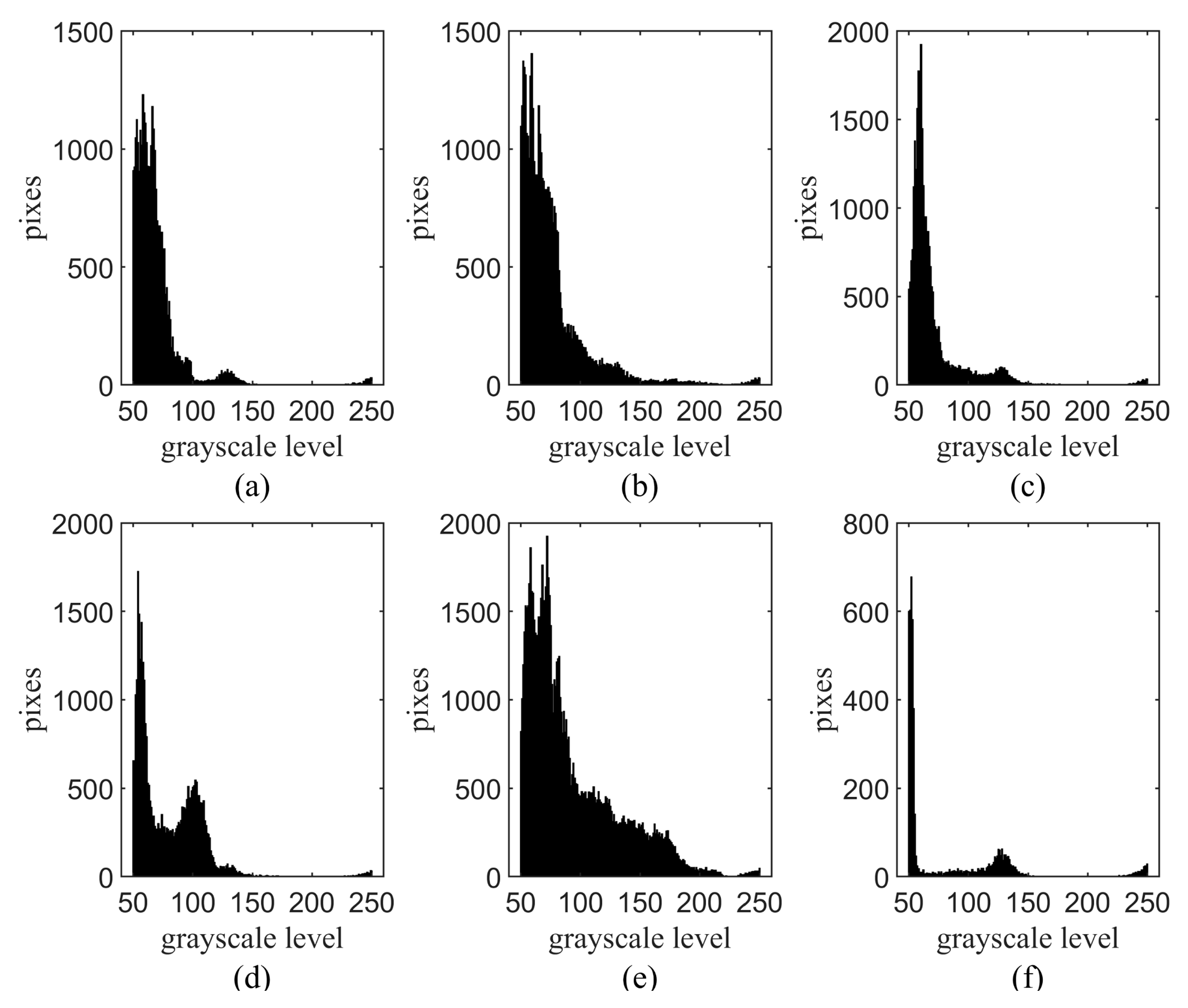 Applsci 14 04978 g006