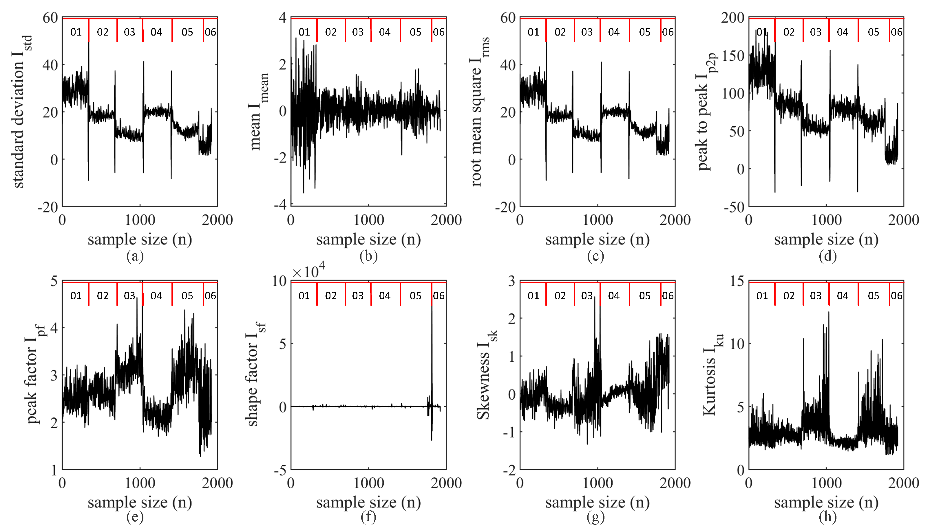 Applsci 14 04978 g008