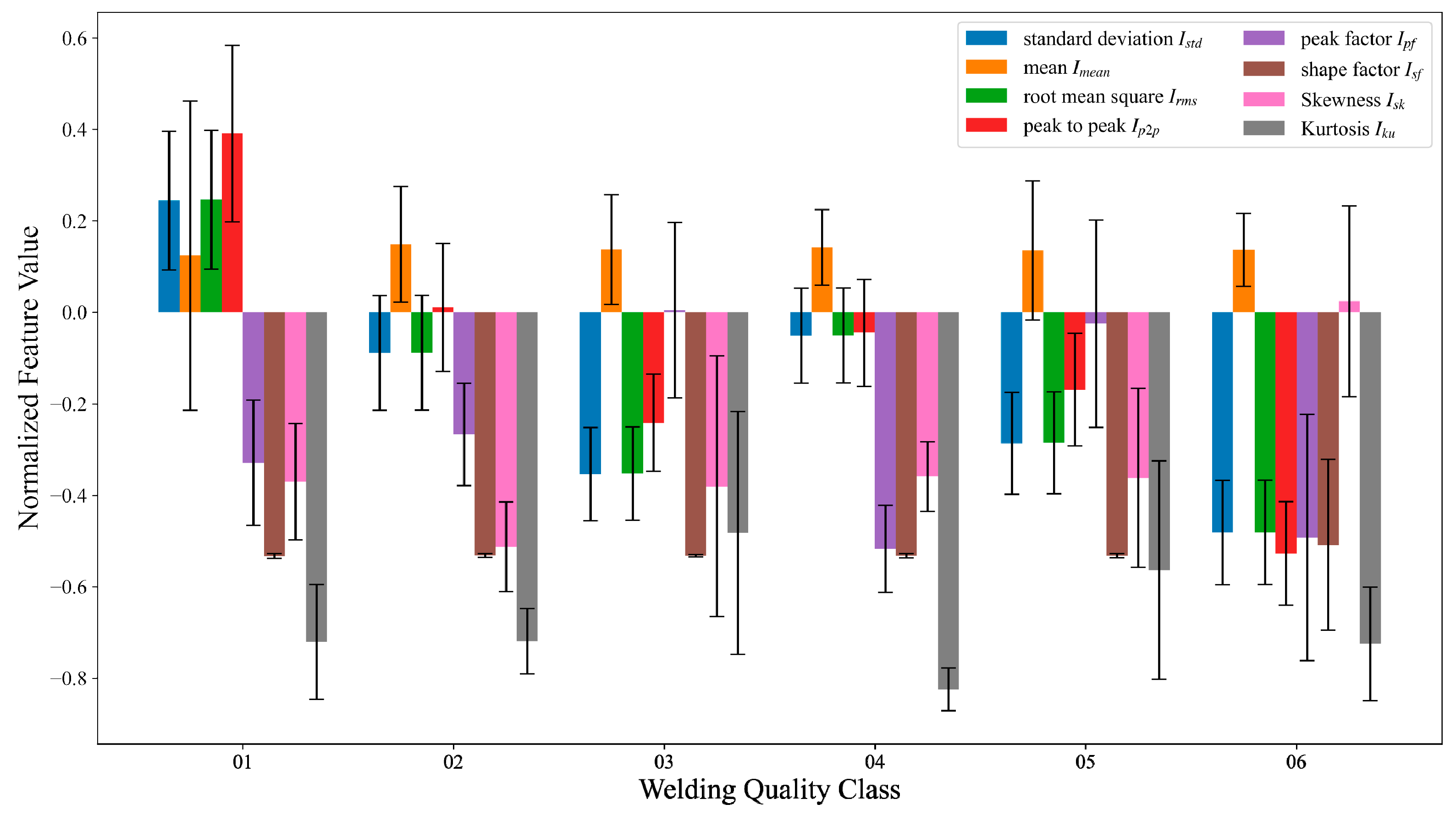 Applsci 14 04978 g009