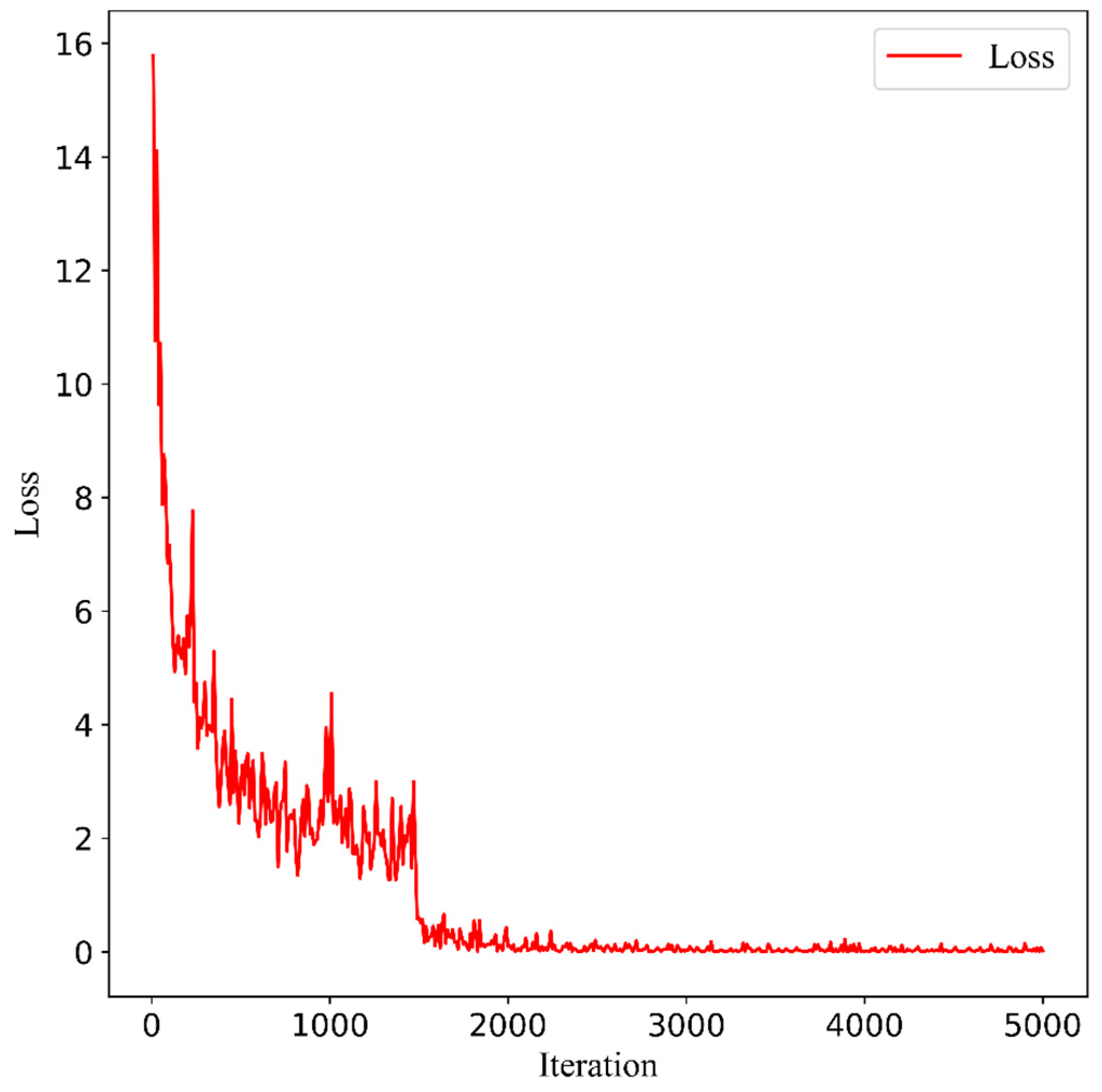 Applsci 14 04982 g005