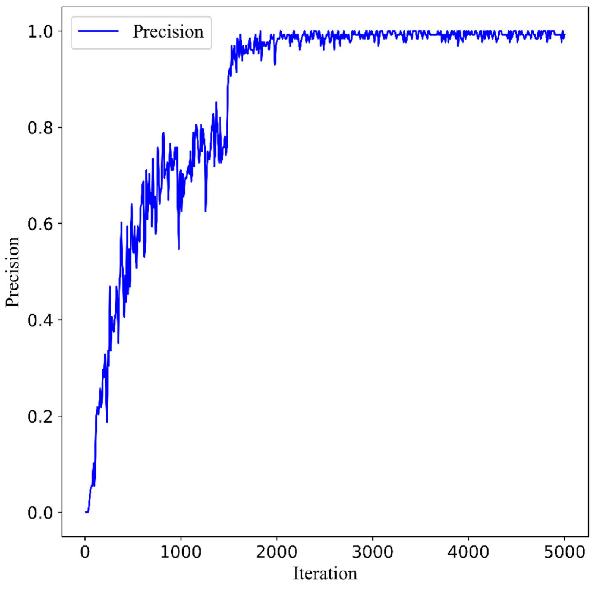 Applsci 14 04982 g006