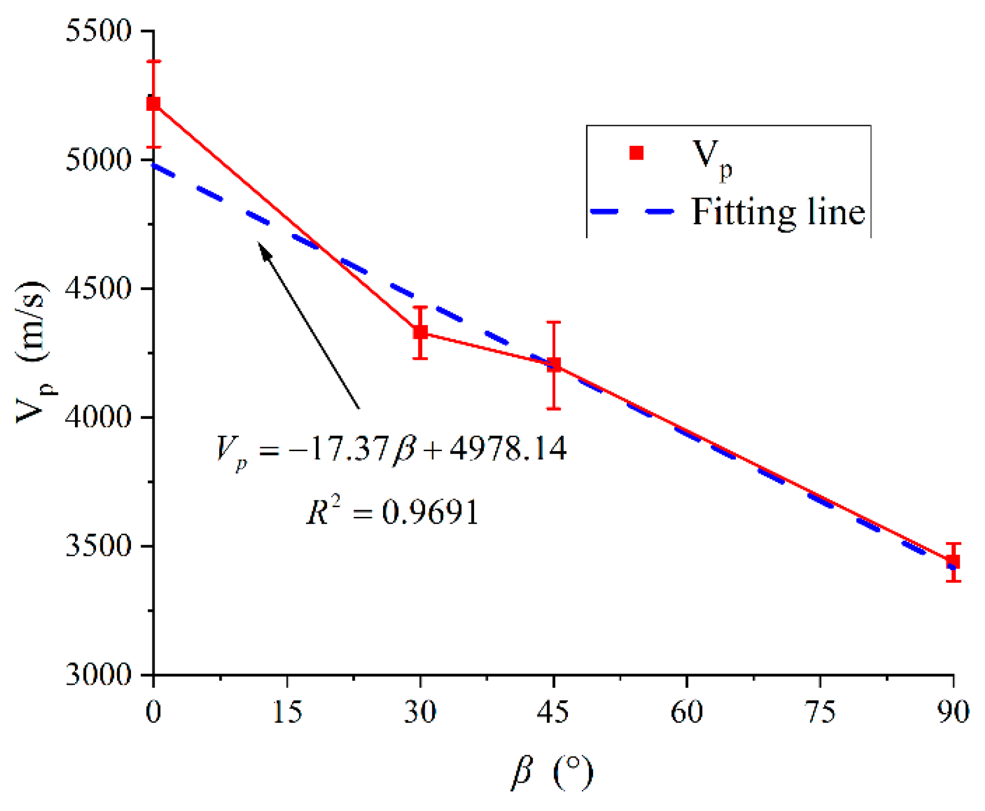 Applsci 14 04988 g002