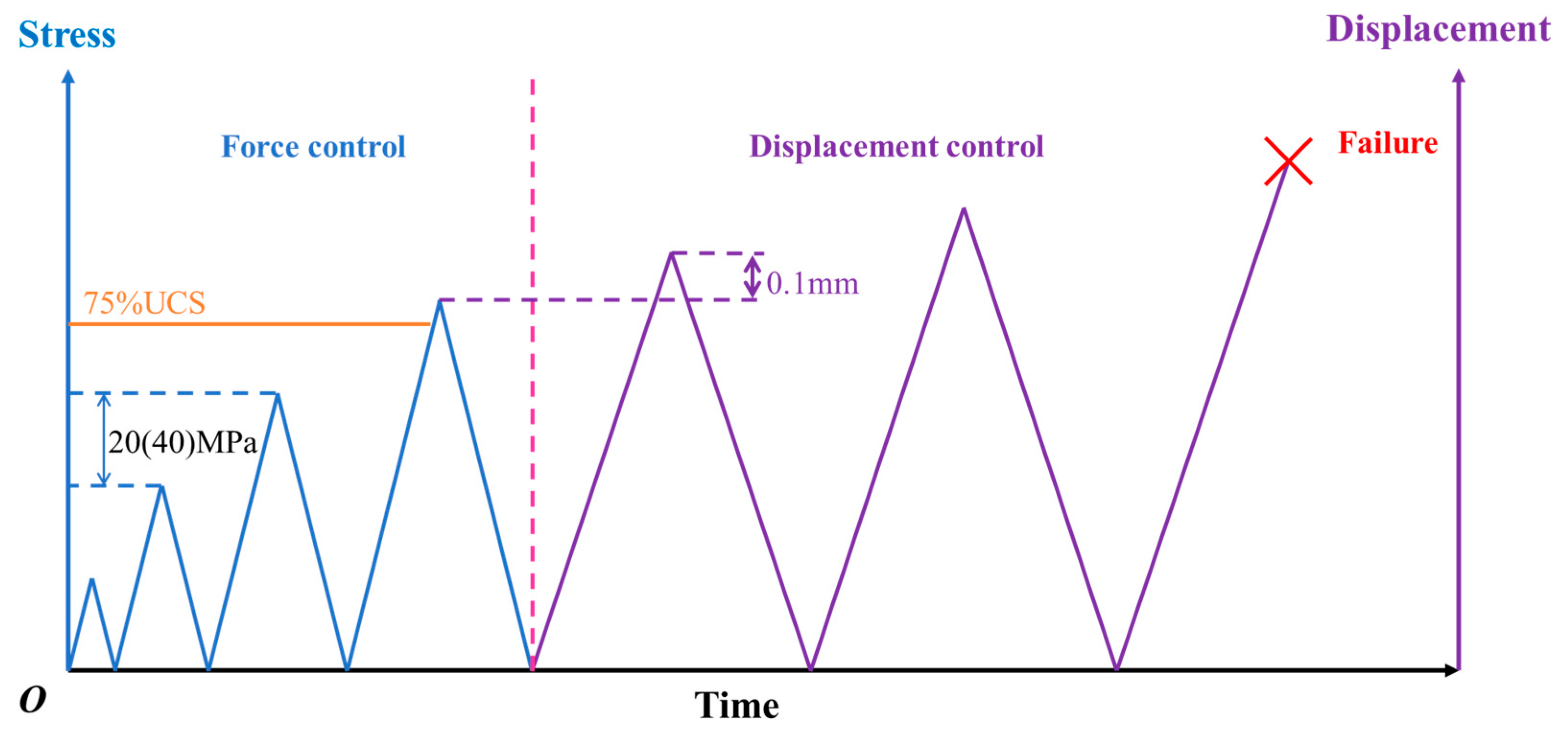 Applsci 14 04988 g004