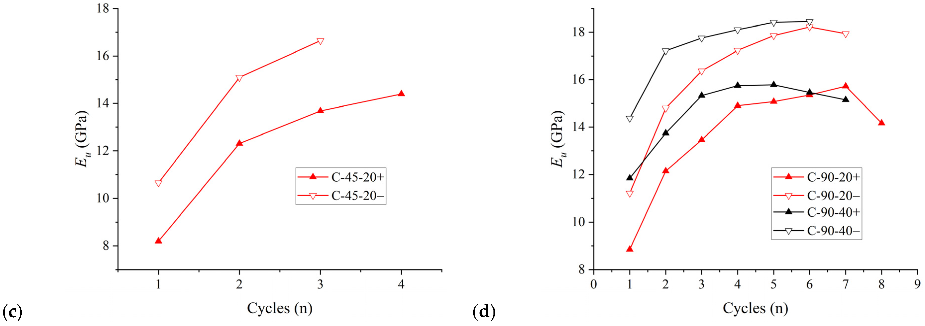 Applsci 14 04988 g007b
