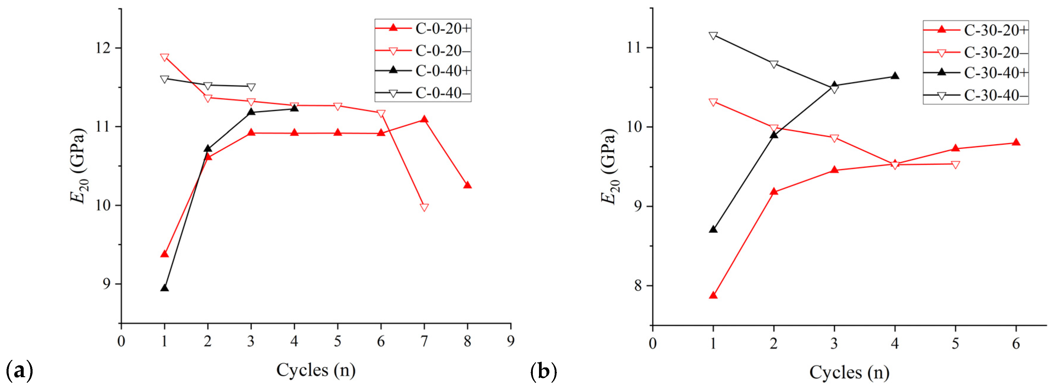 Applsci 14 04988 g008a