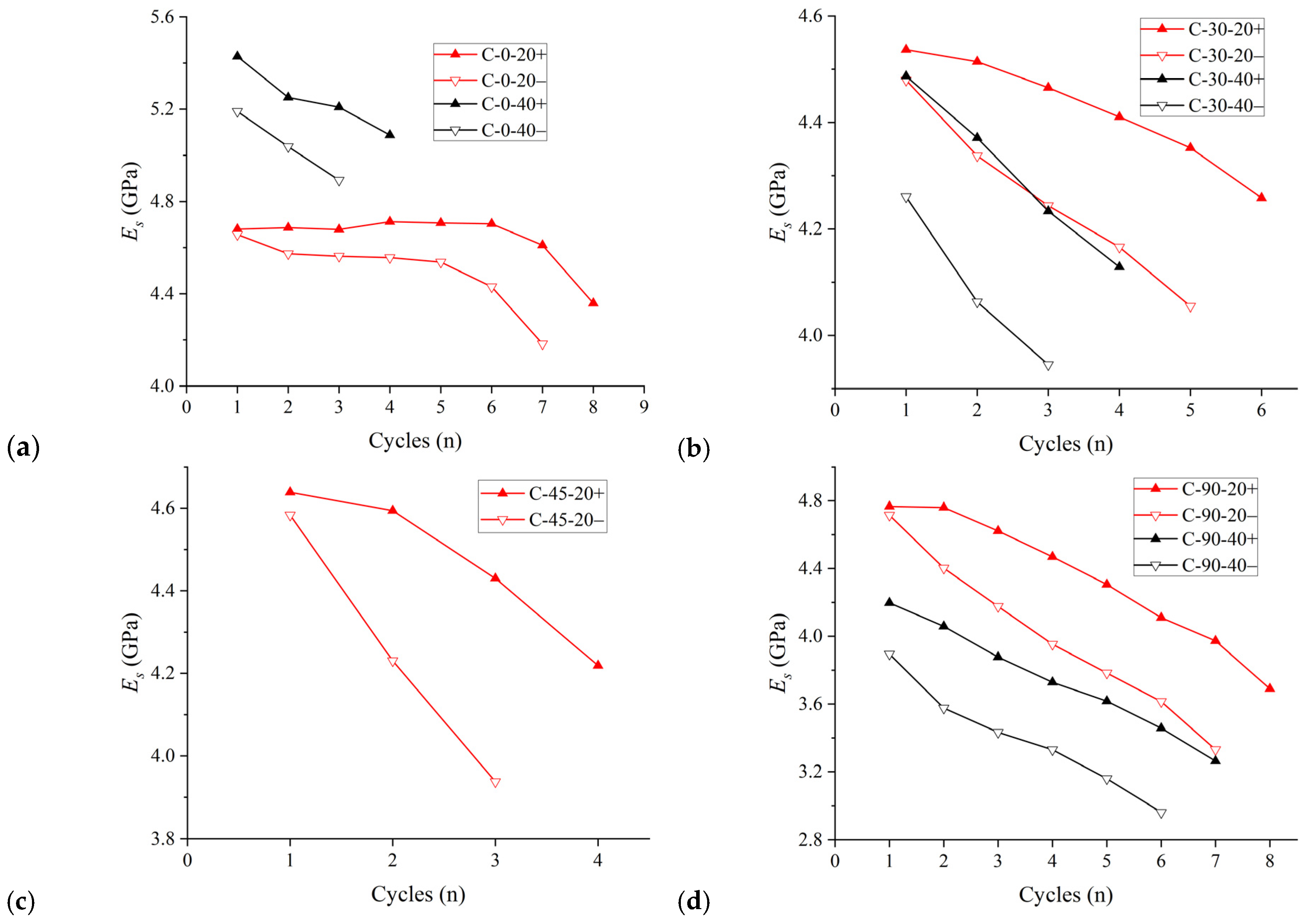 Applsci 14 04988 g009