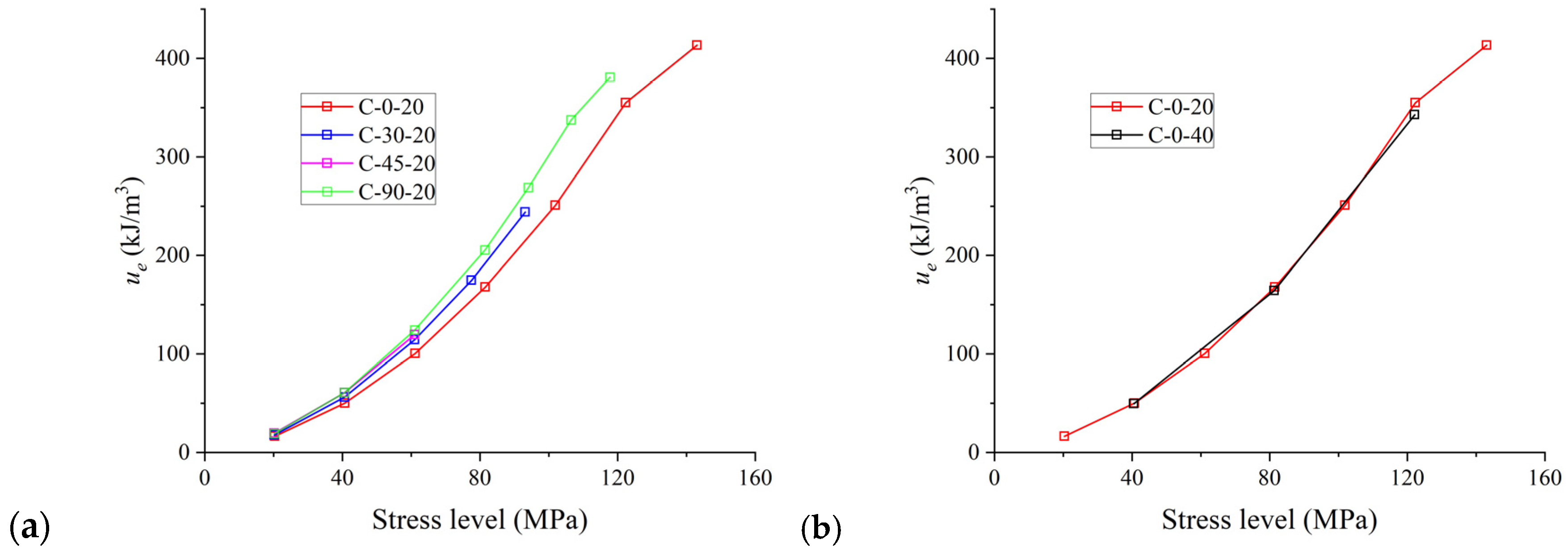 Applsci 14 04988 g013a