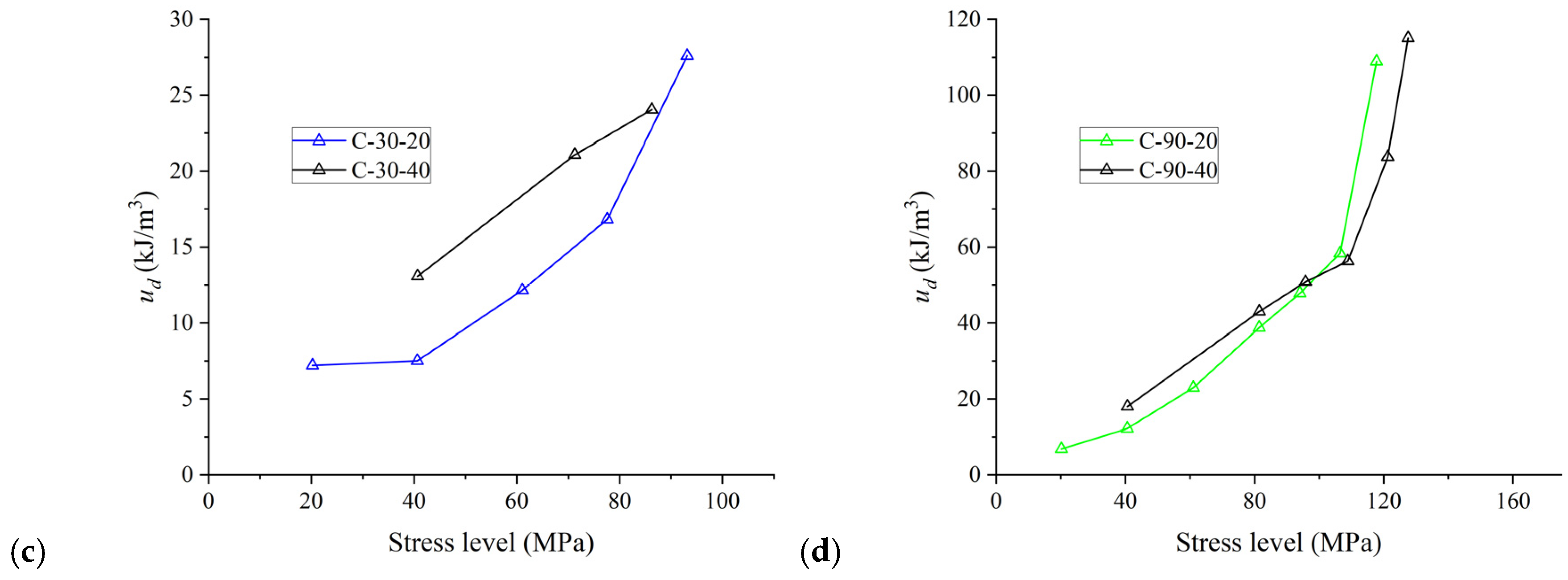 Applsci 14 04988 g014b