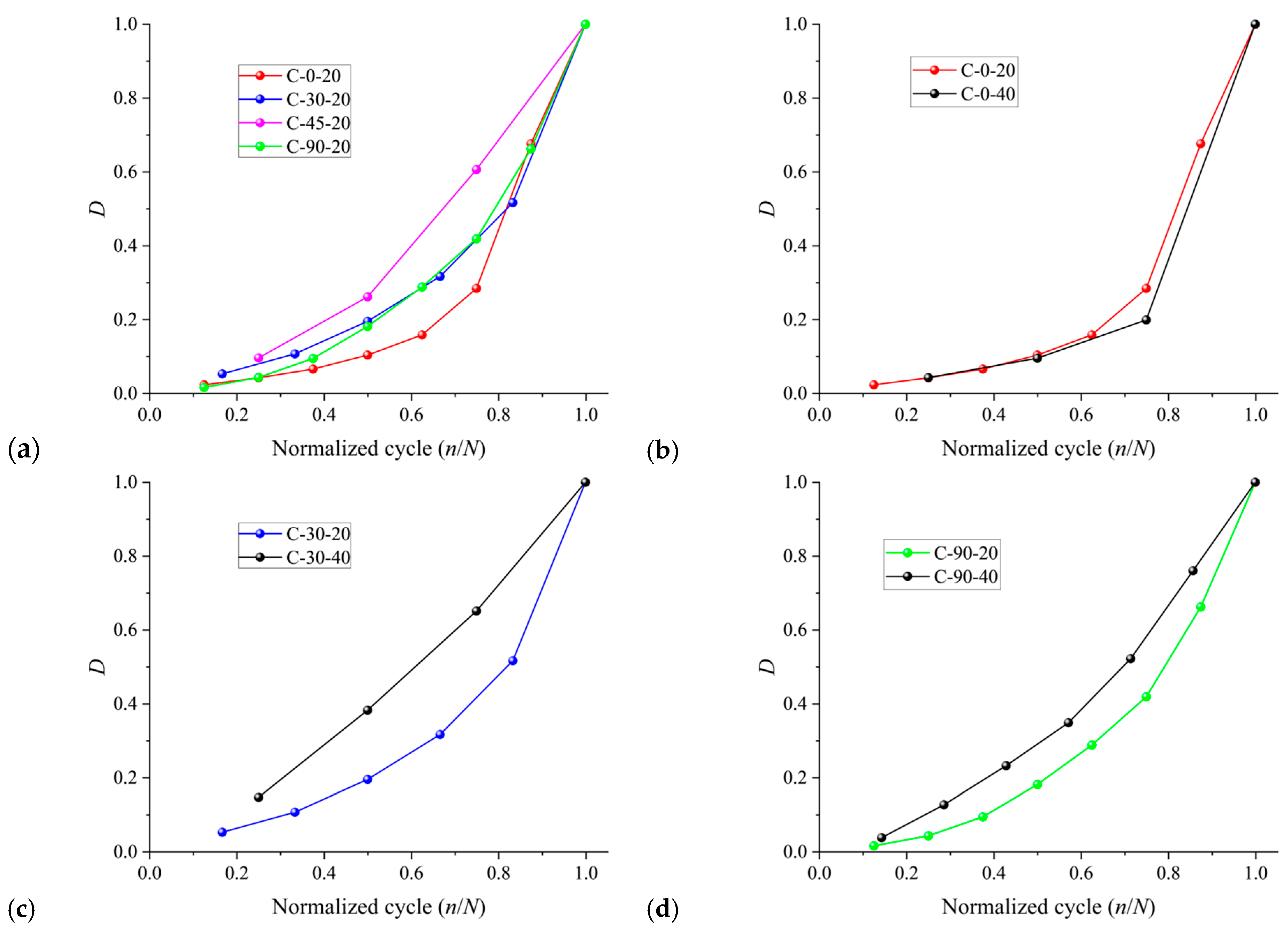 Applsci 14 04988 g016
