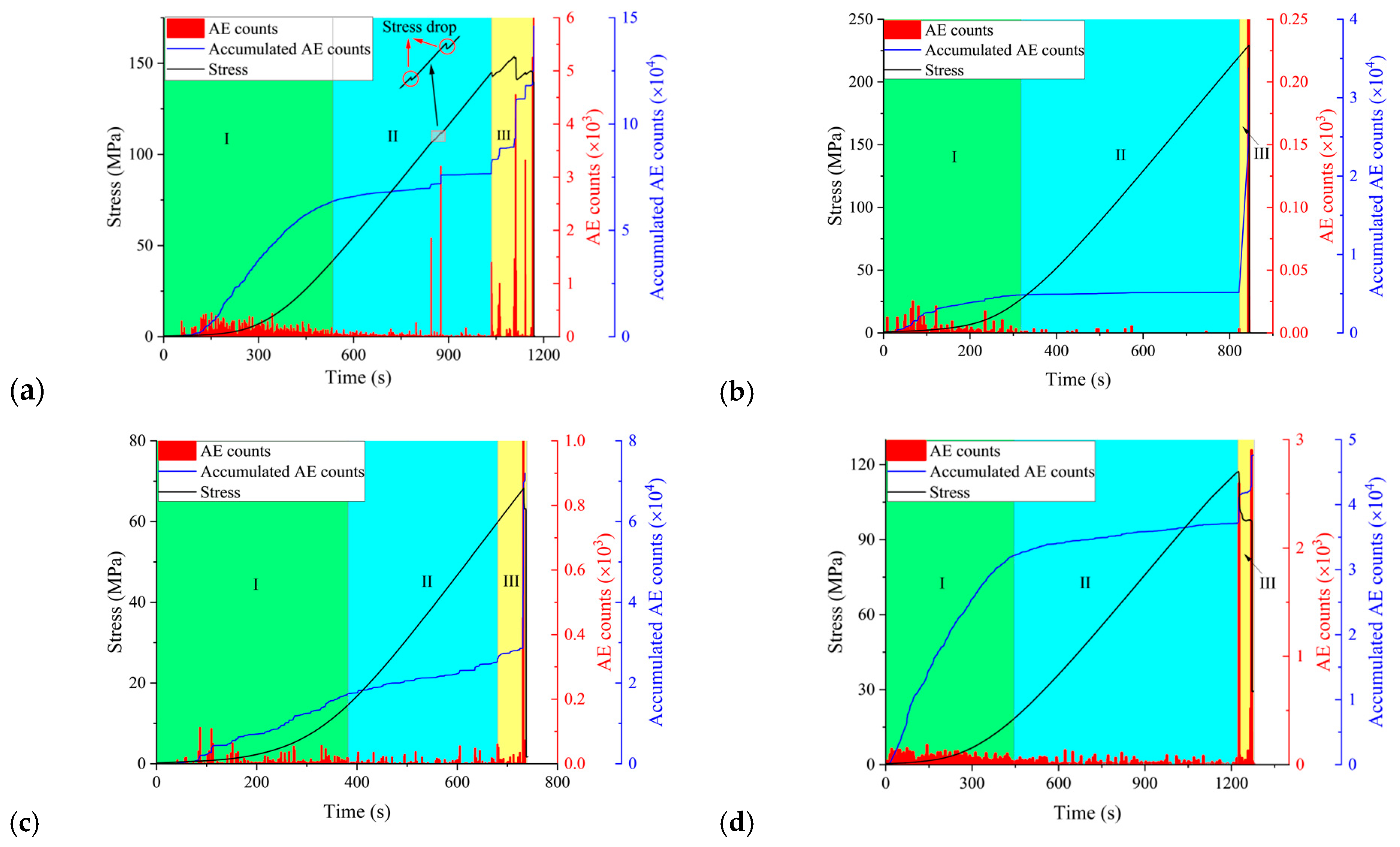 Applsci 14 04988 g017