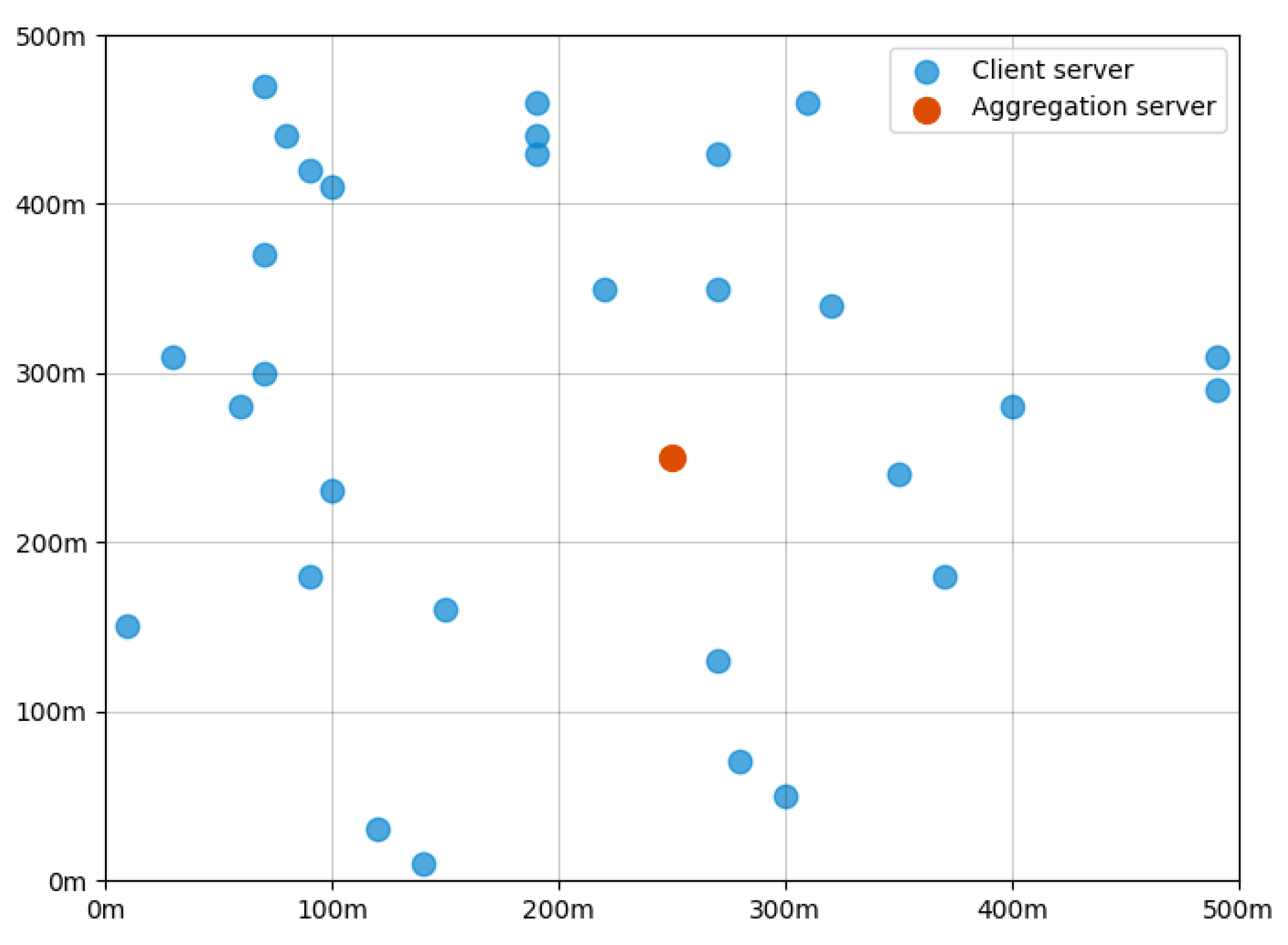 Applsci 14 04989 g003