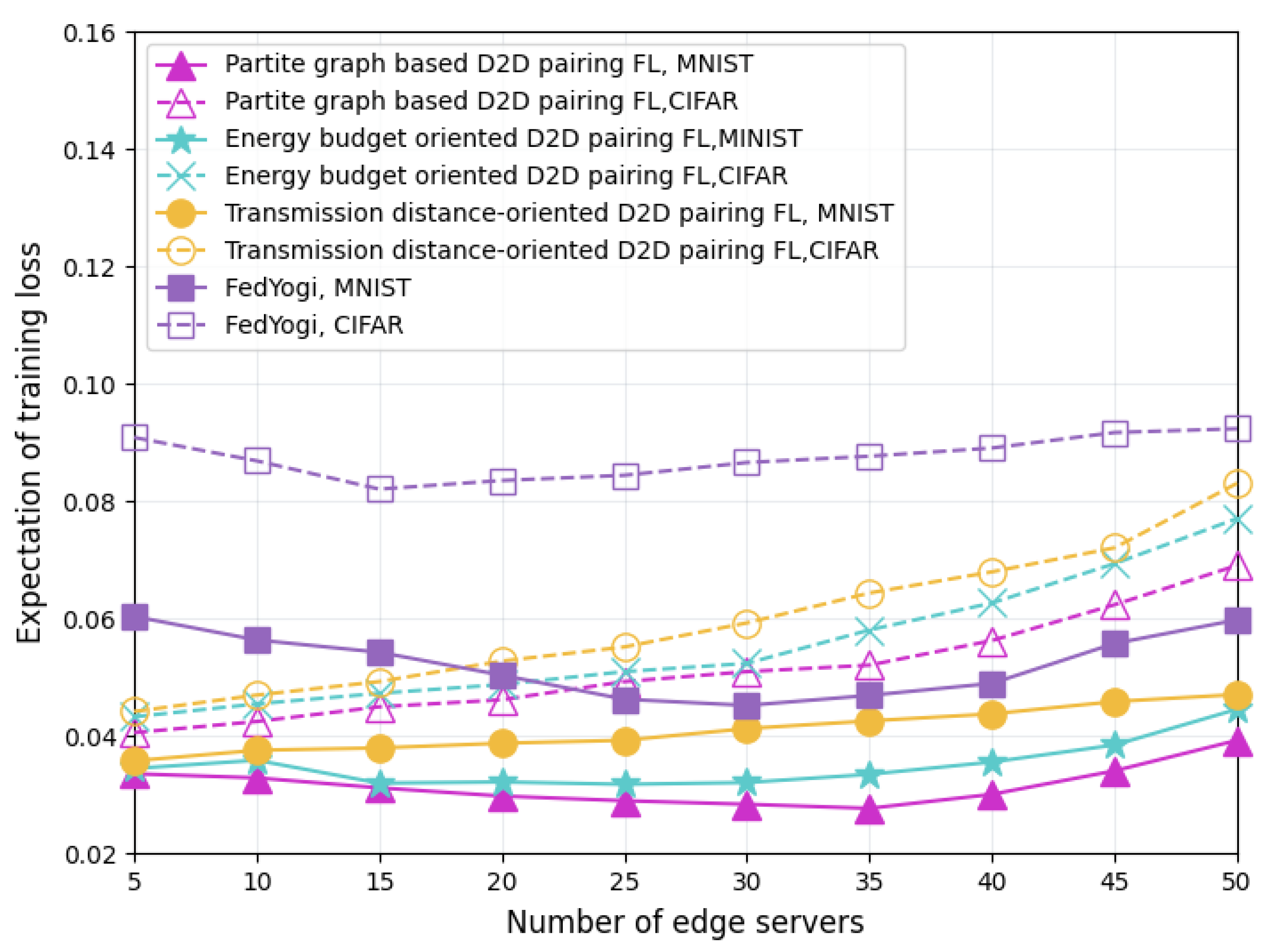 Applsci 14 04989 g004