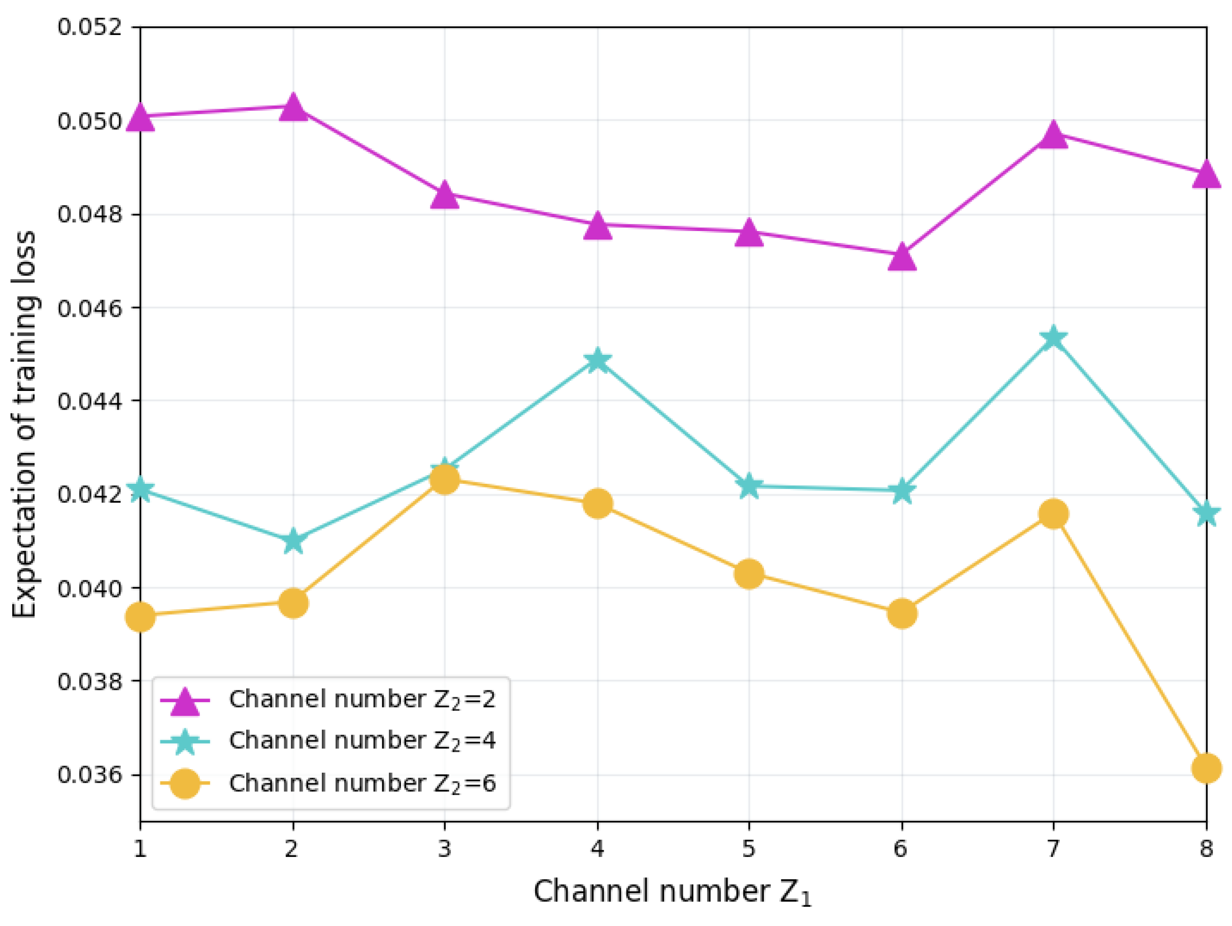 Applsci 14 04989 g005