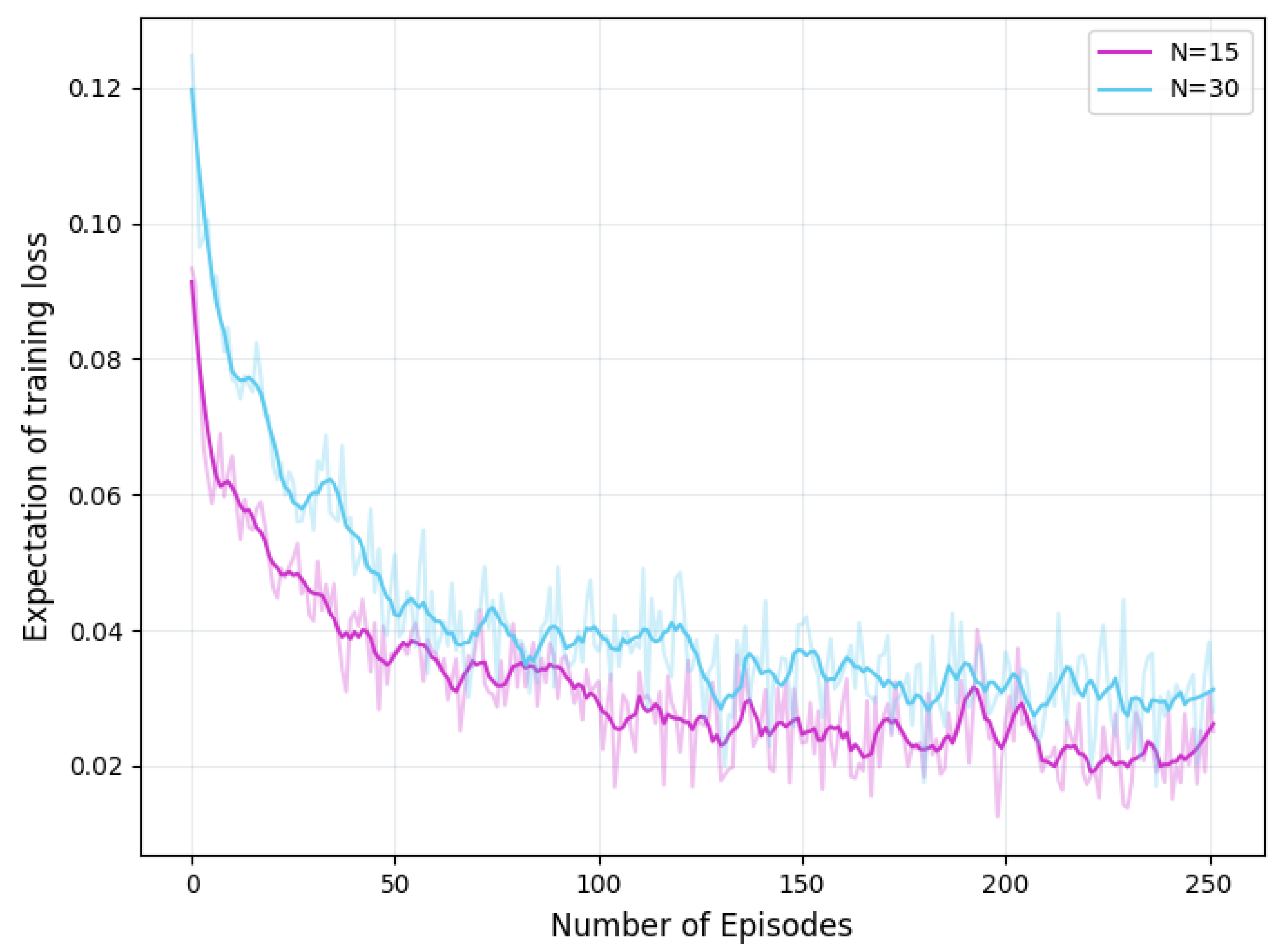 Applsci 14 04989 g007