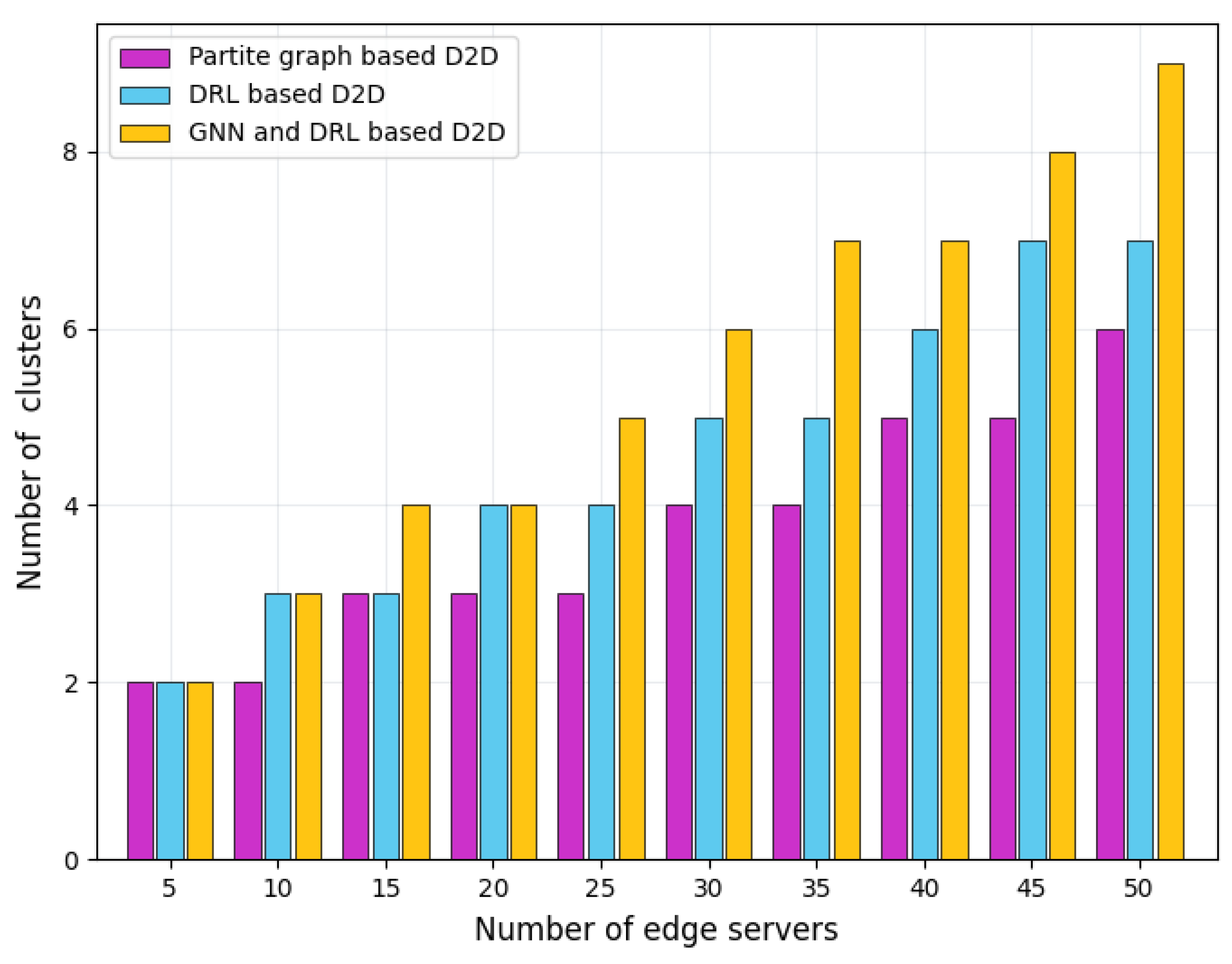 Applsci 14 04989 g010