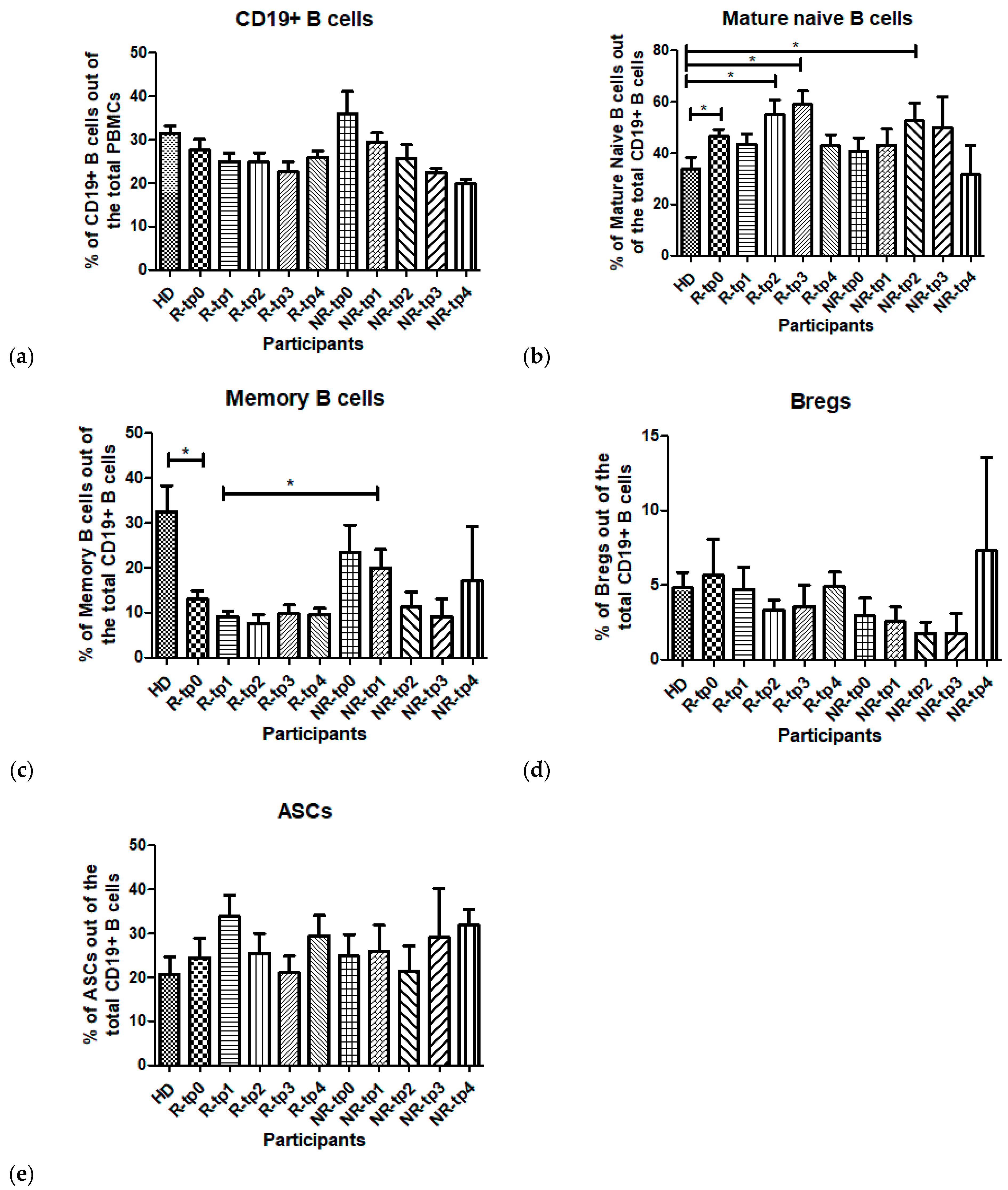 Applsci 14 04990 g002