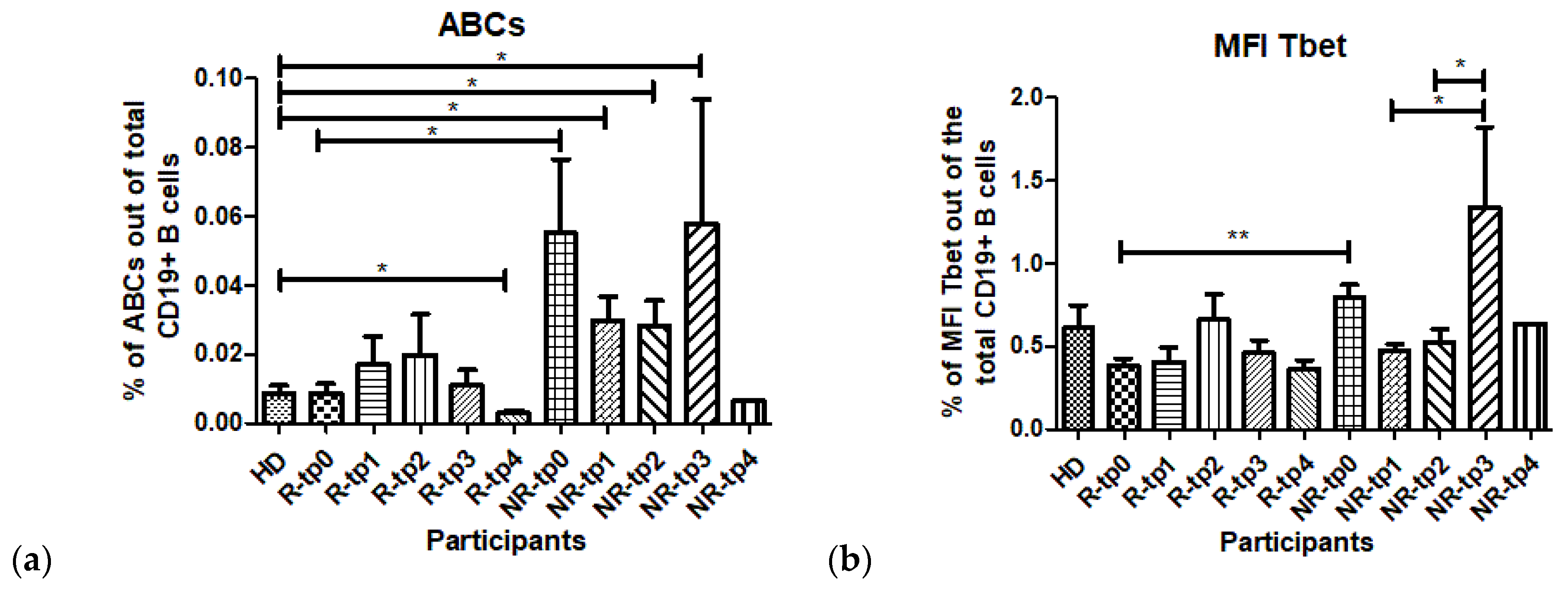 Applsci 14 04990 g003