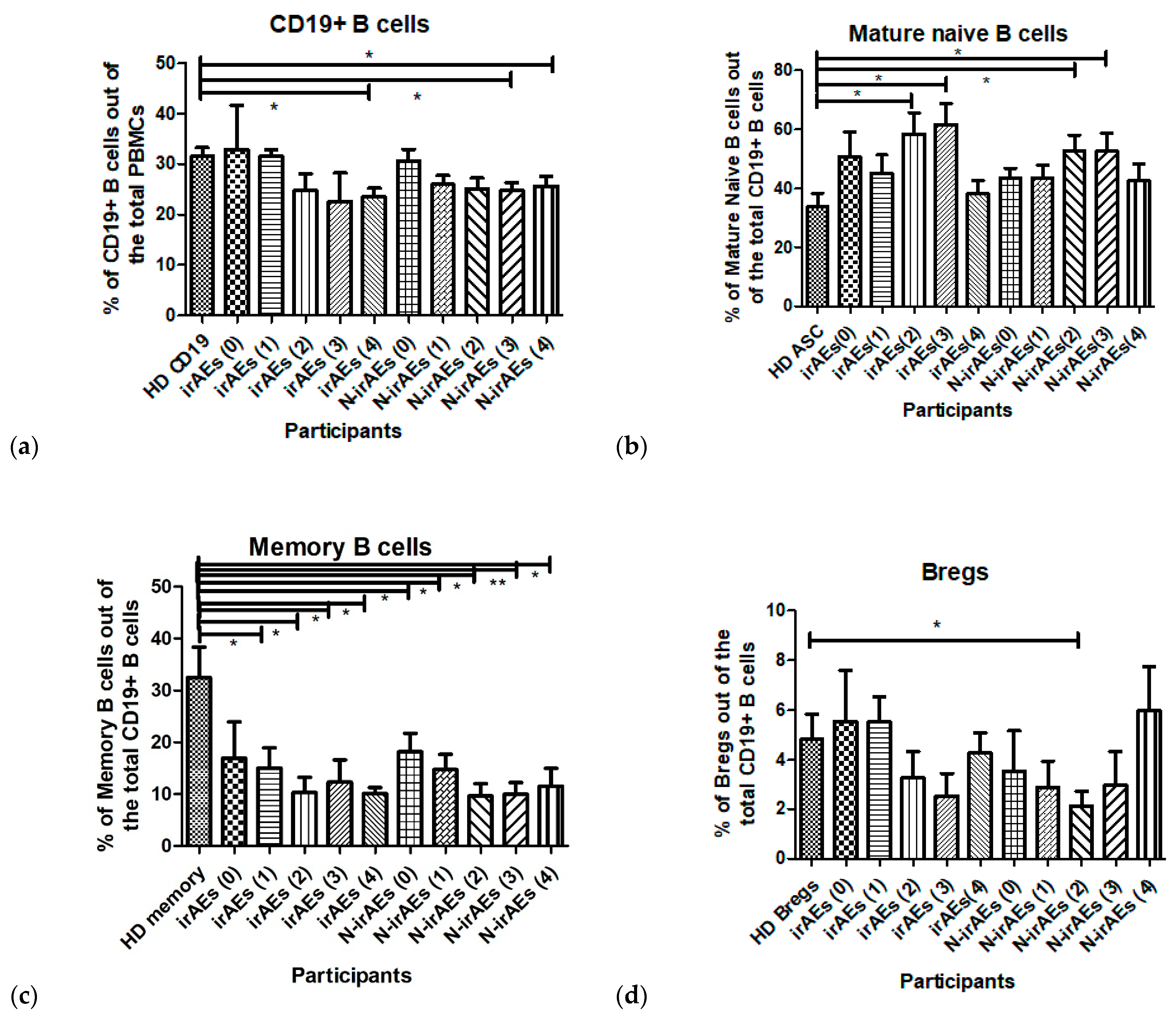 Applsci 14 04990 g004a