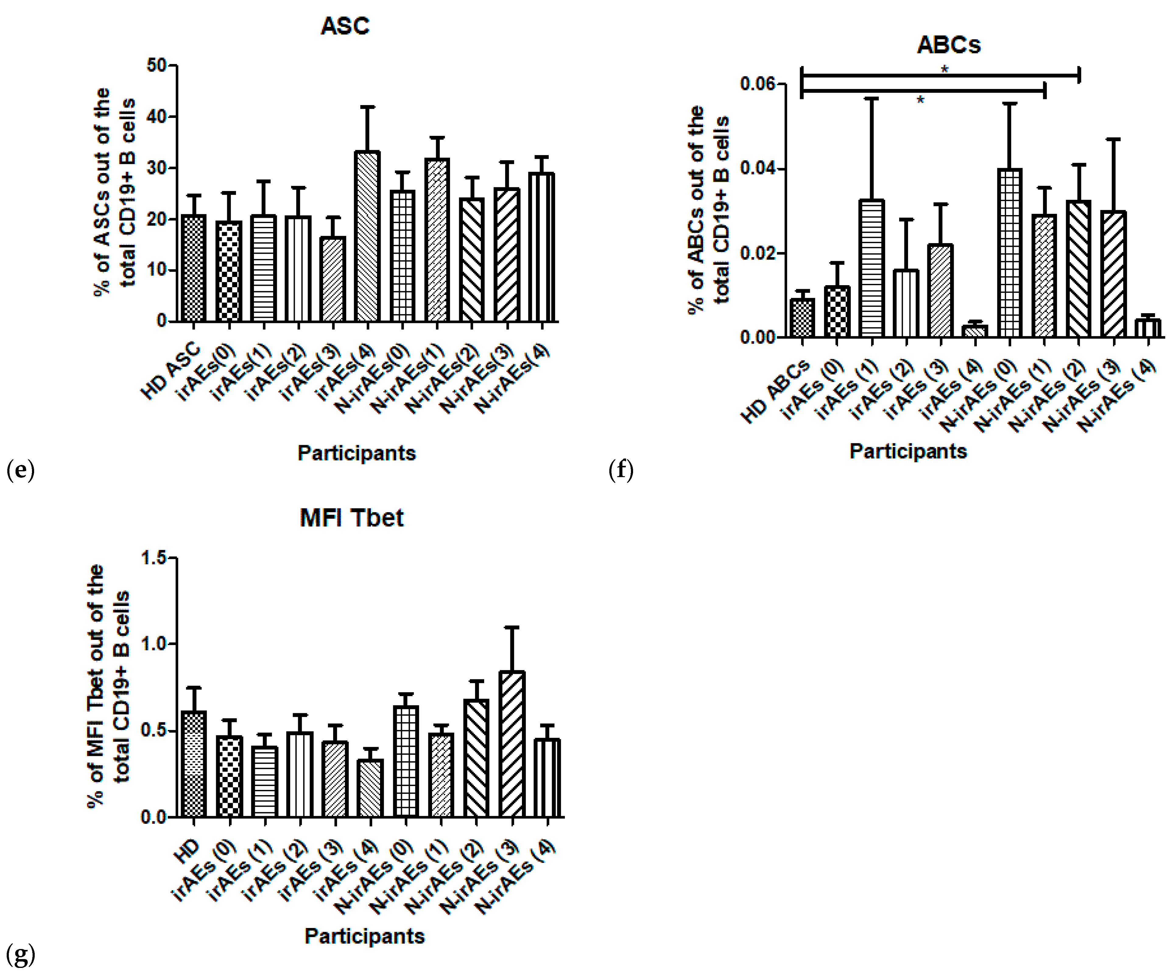 Applsci 14 04990 g004b