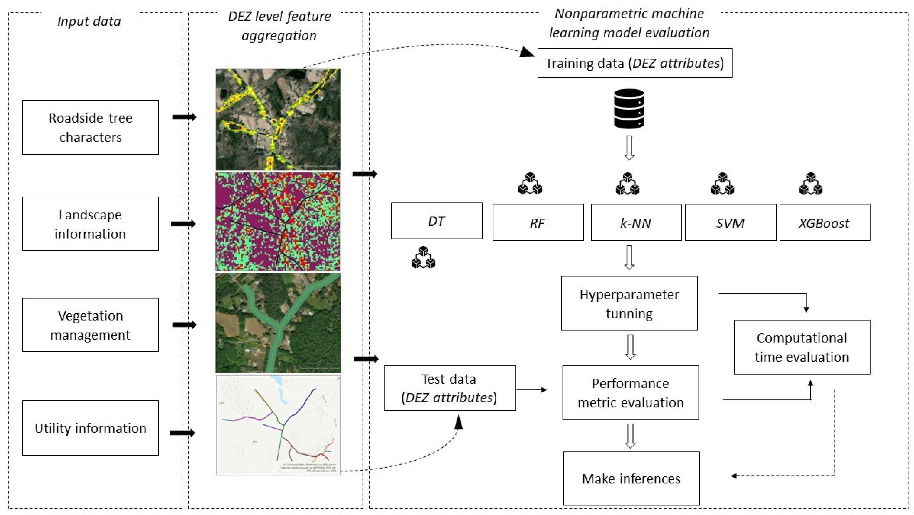 Applsci 14 04991 g002