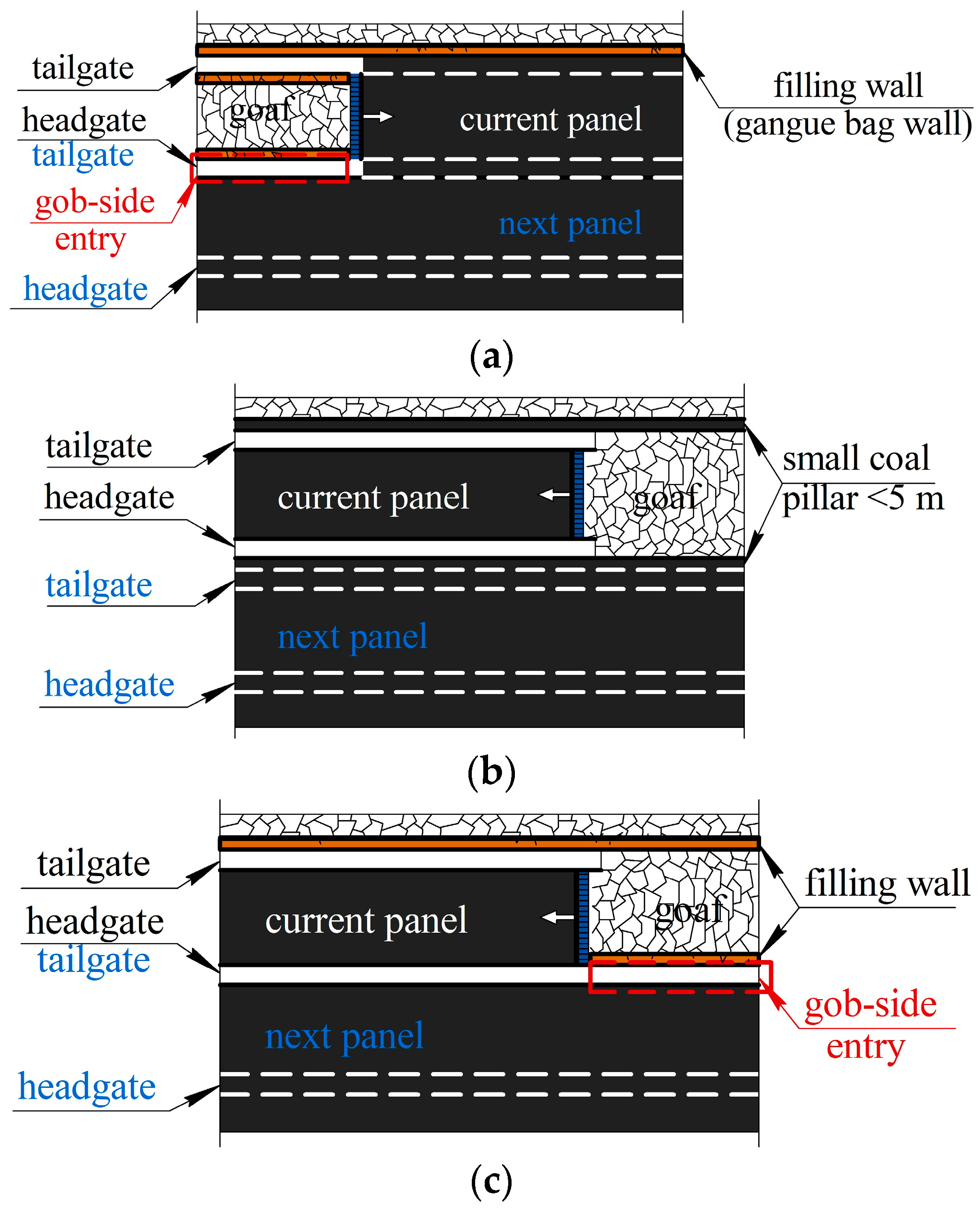 Applsci 14 04992 g001 Applsci 14 04992 g001