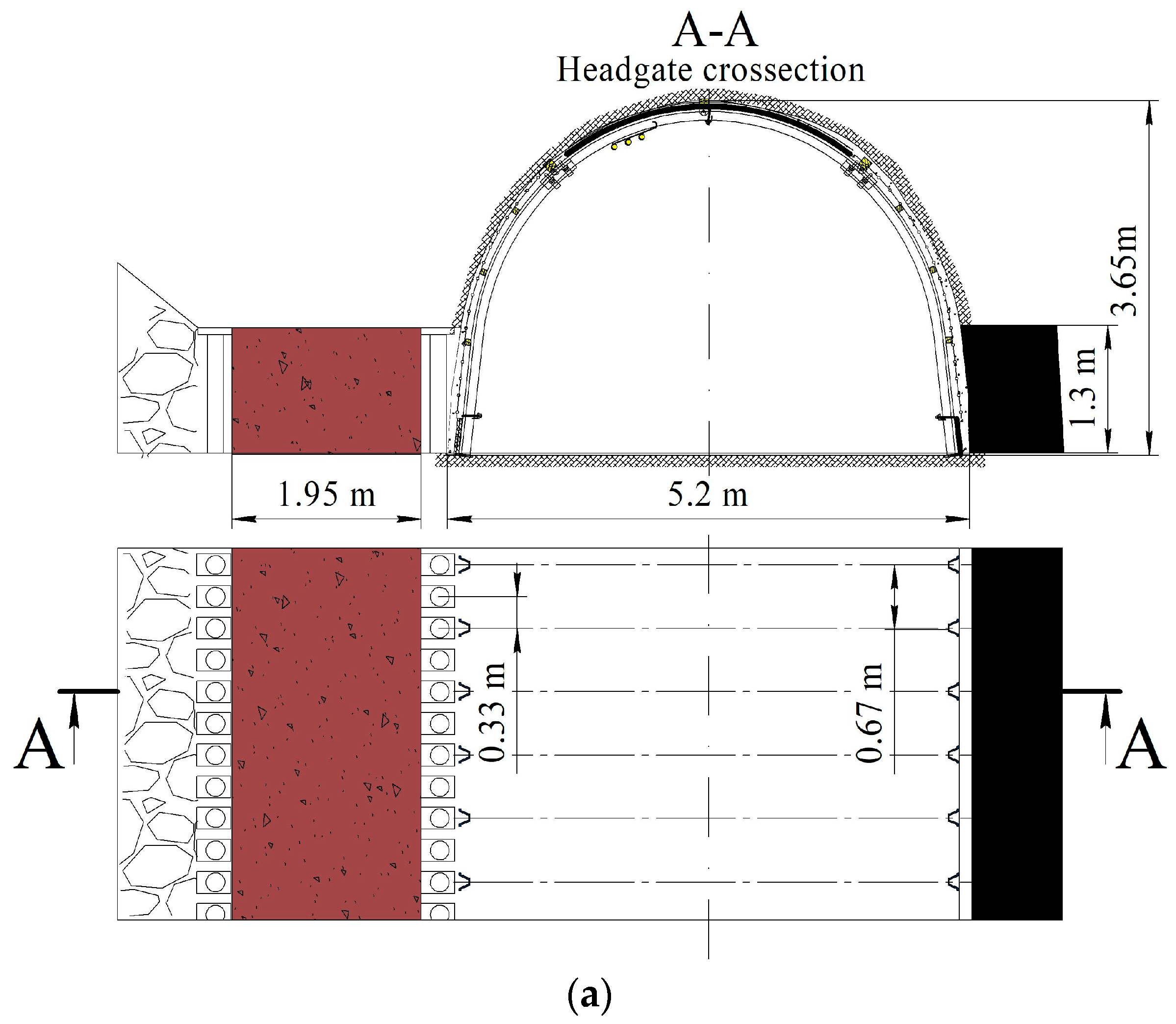 Applsci 14 04992 g003a Applsci 14 04992 g003a