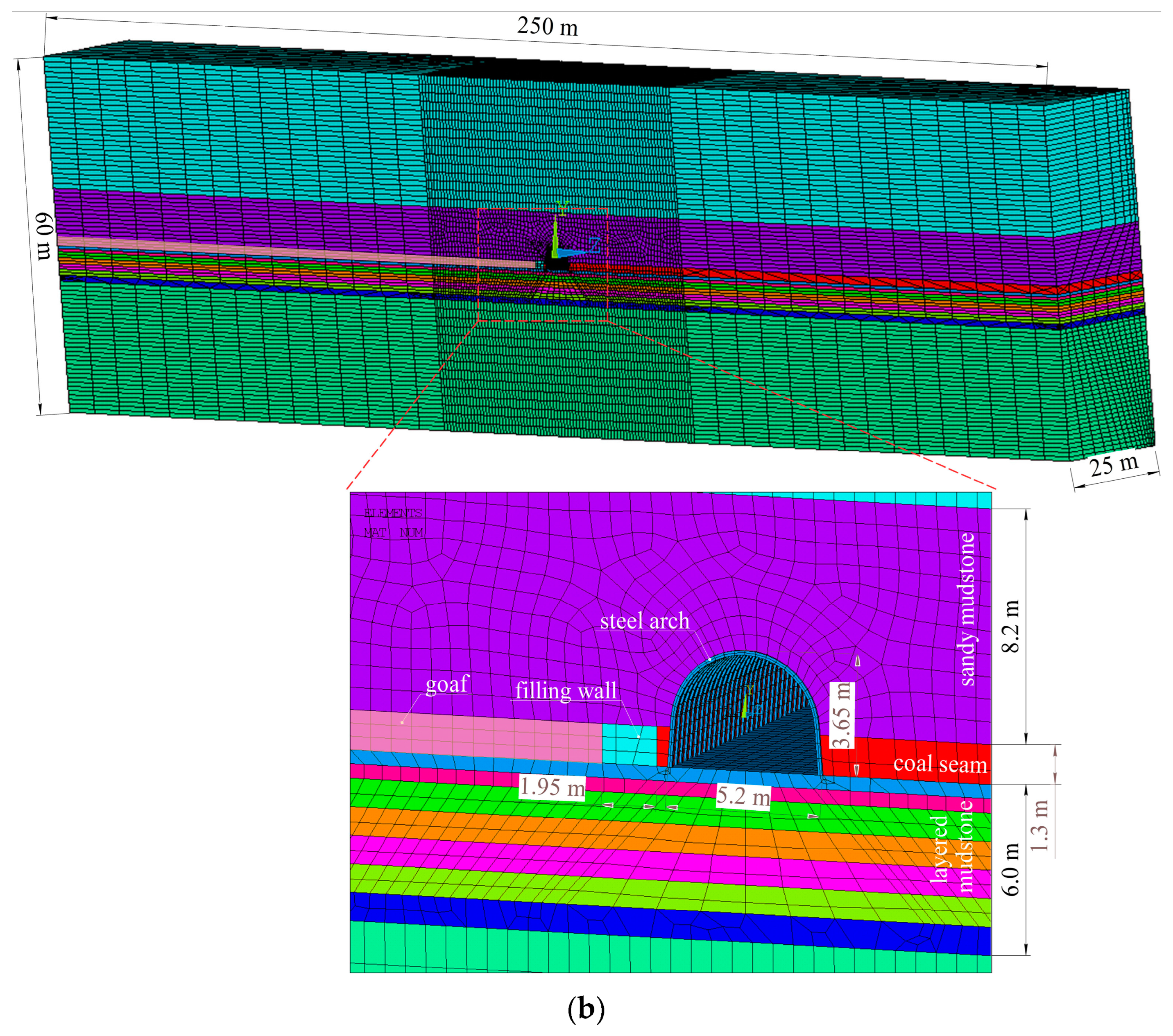 Applsci 14 04992 g004b Applsci 14 04992 g004b