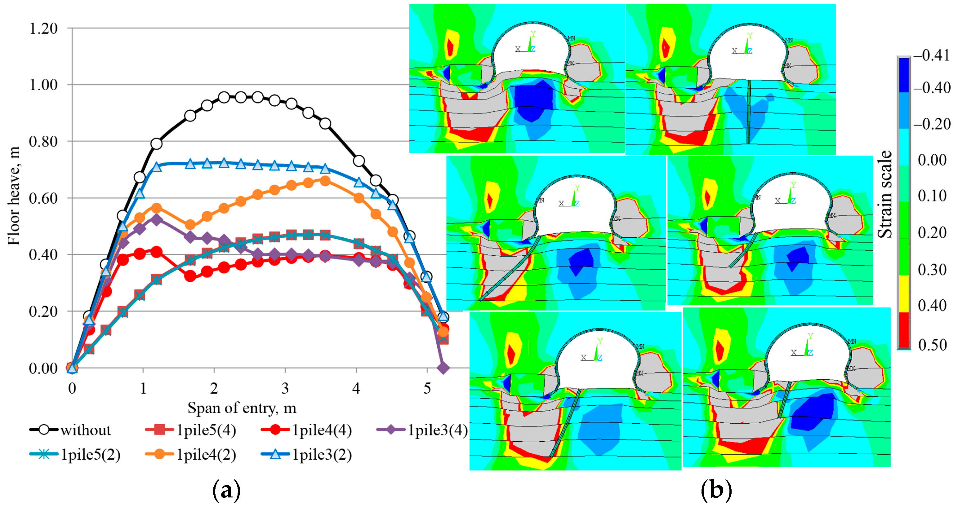 Applsci 14 04992 g010 Applsci 14 04992 g010