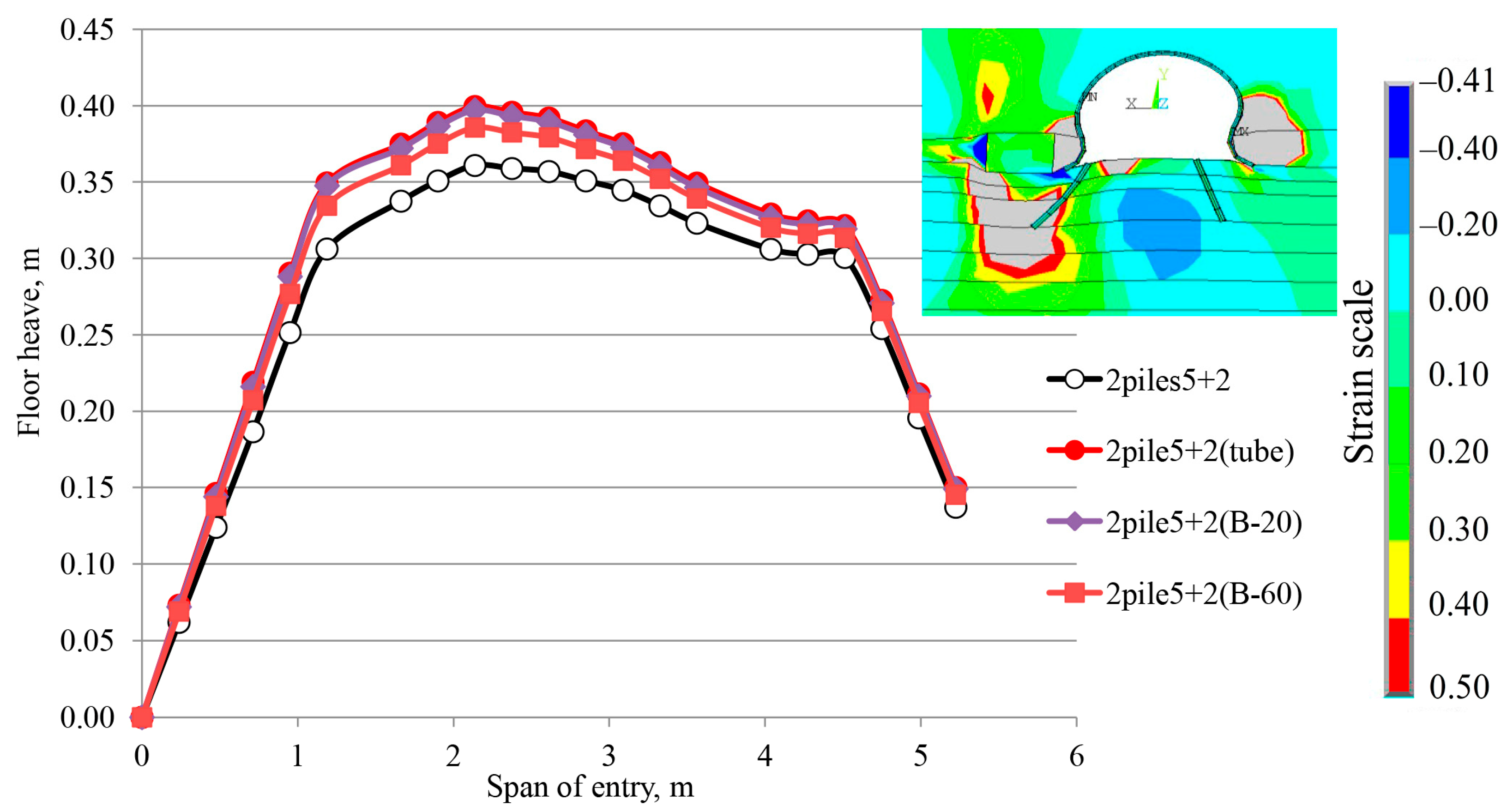 Applsci 14 04992 g016 Applsci 14 04992 g016