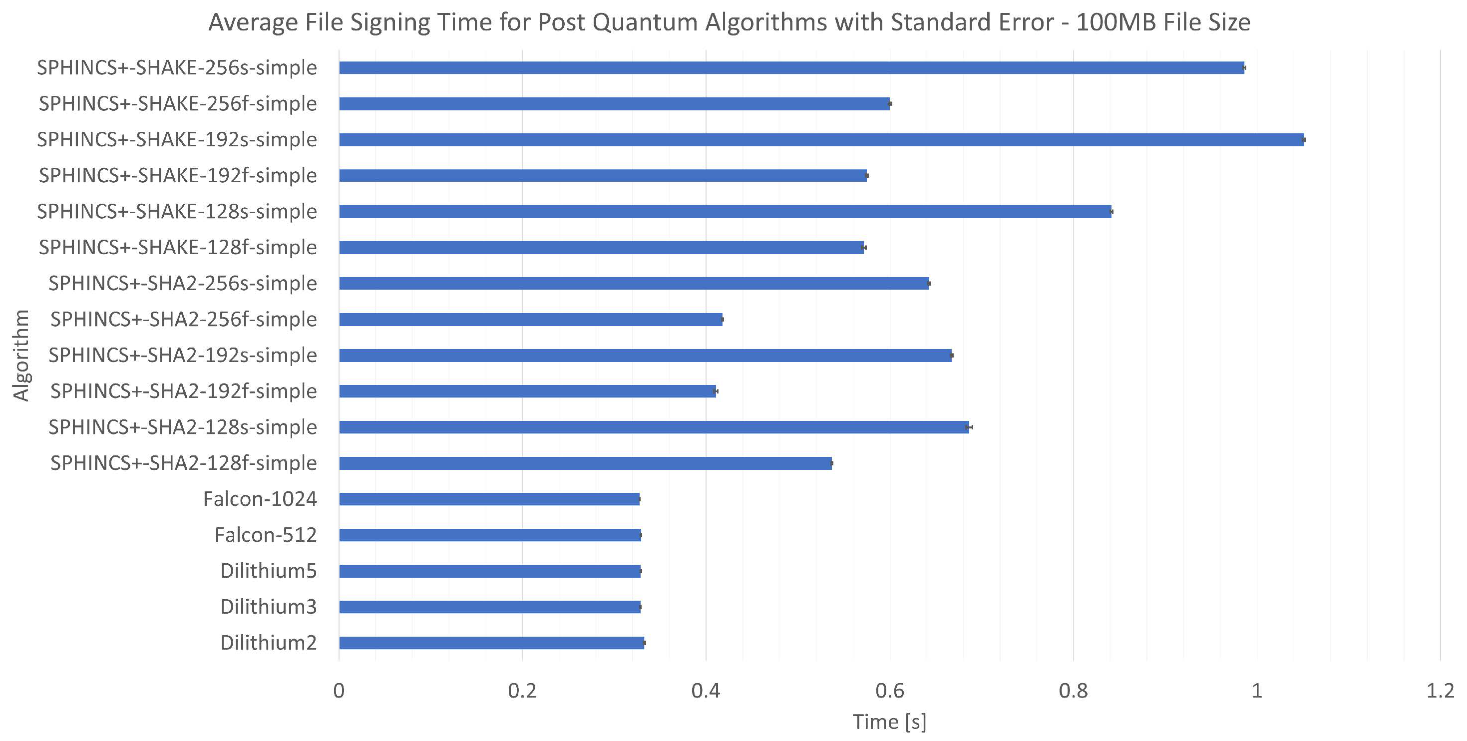 Applsci 14 04994 g005
