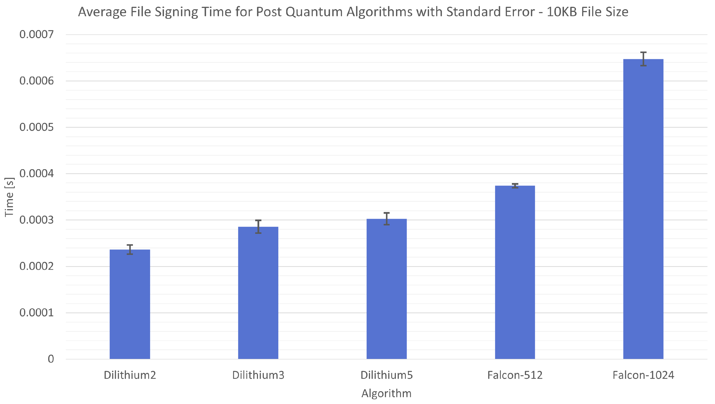Applsci 14 04994 g007