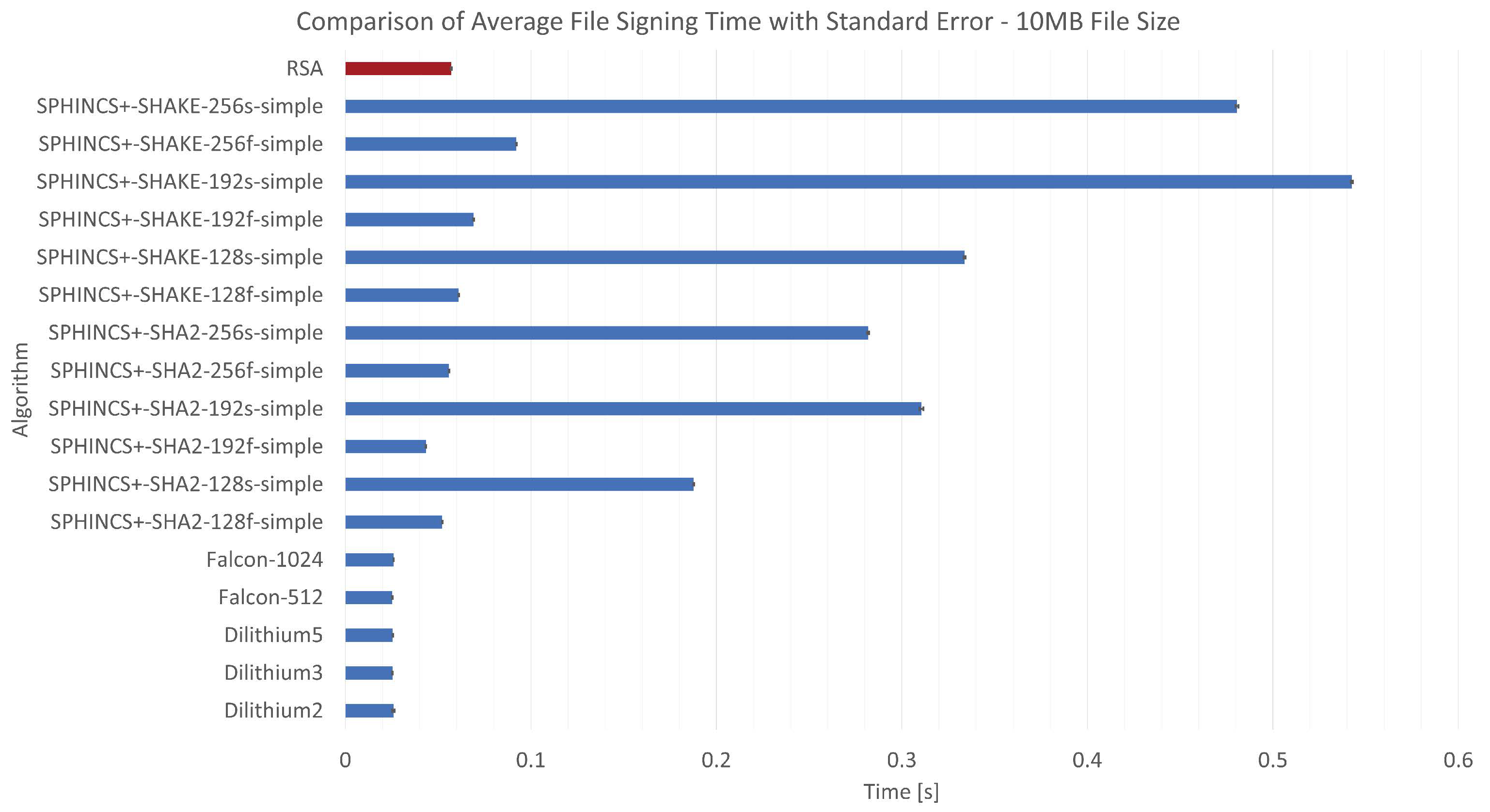 Applsci 14 04994 g011
