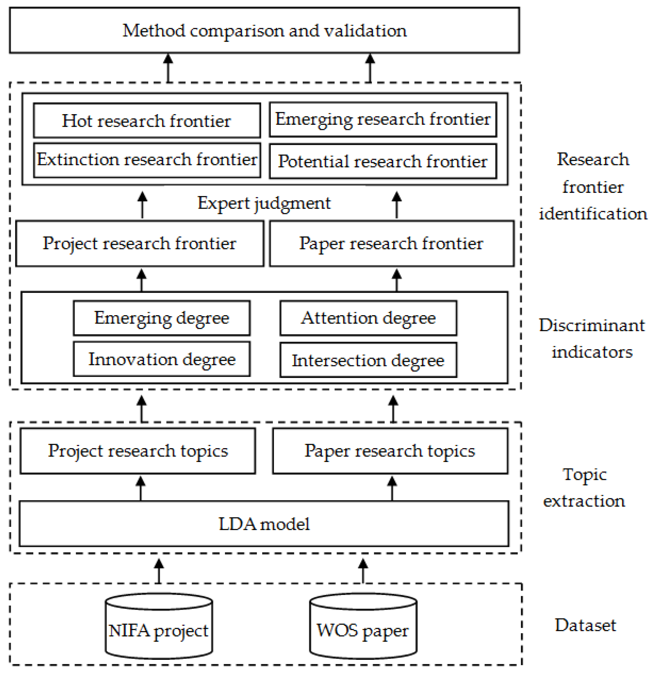 Applsci 14 04996 g001