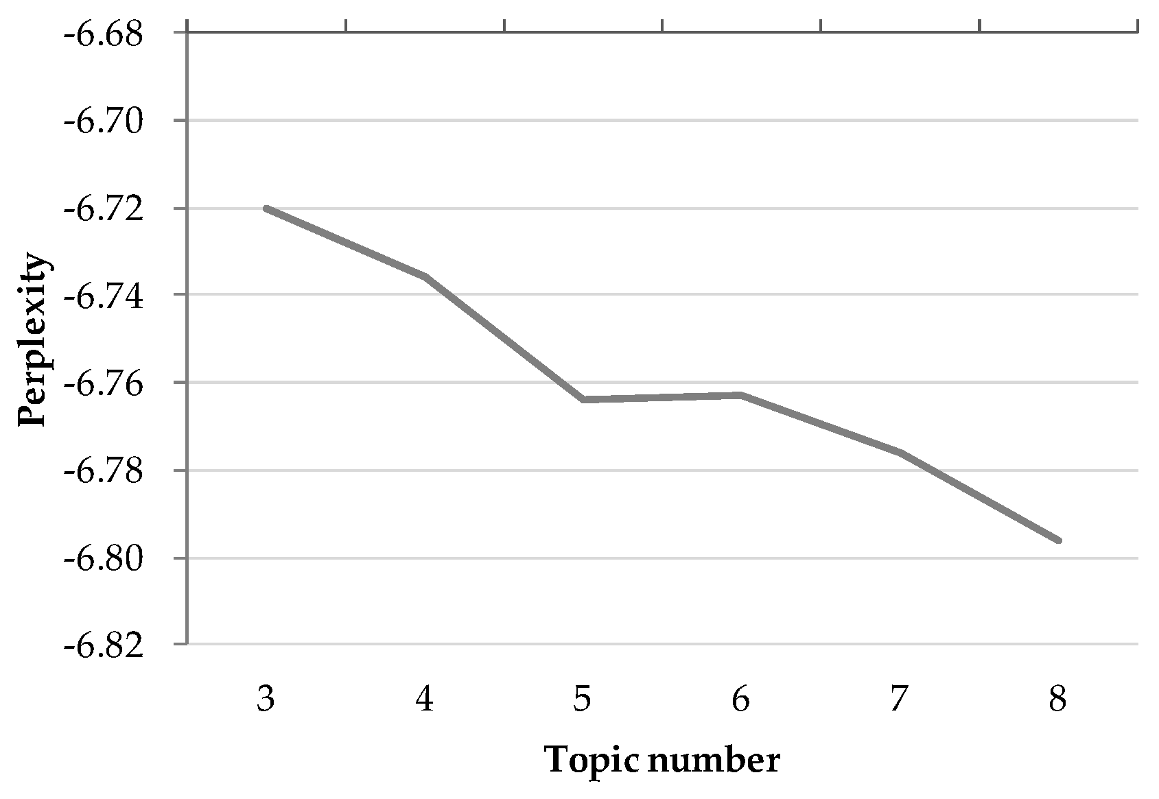 Applsci 14 04996 g003