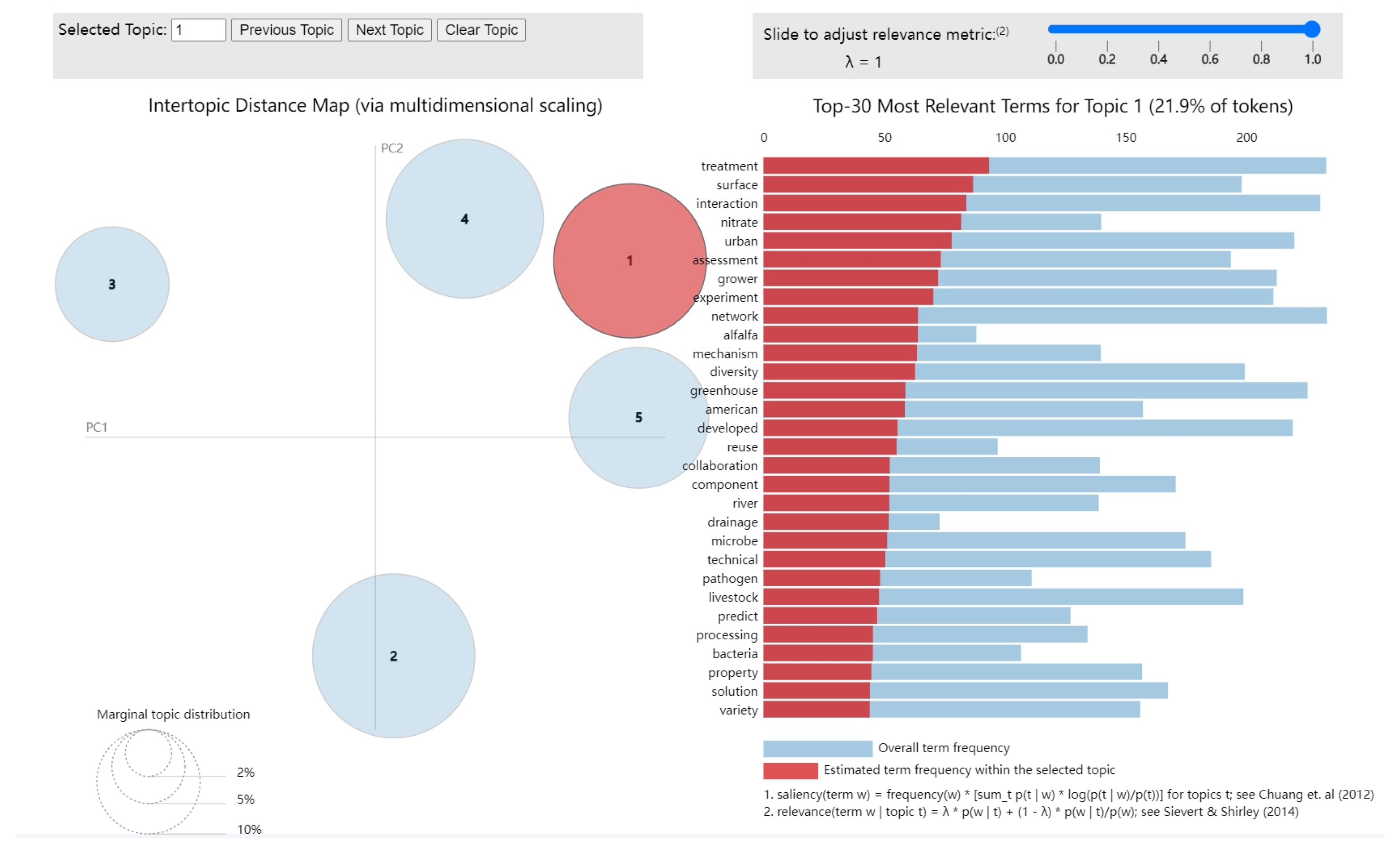 Applsci 14 04996 g004