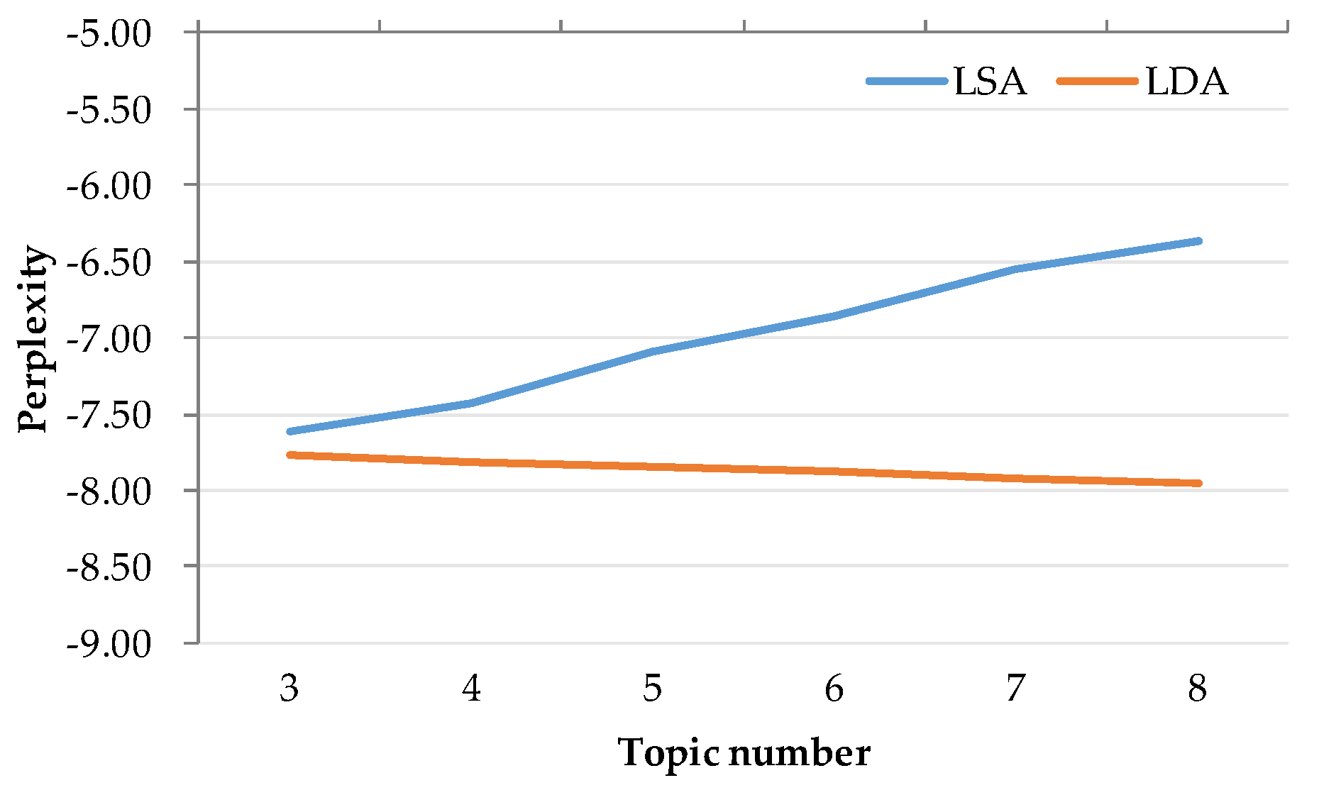 Applsci 14 04996 g005