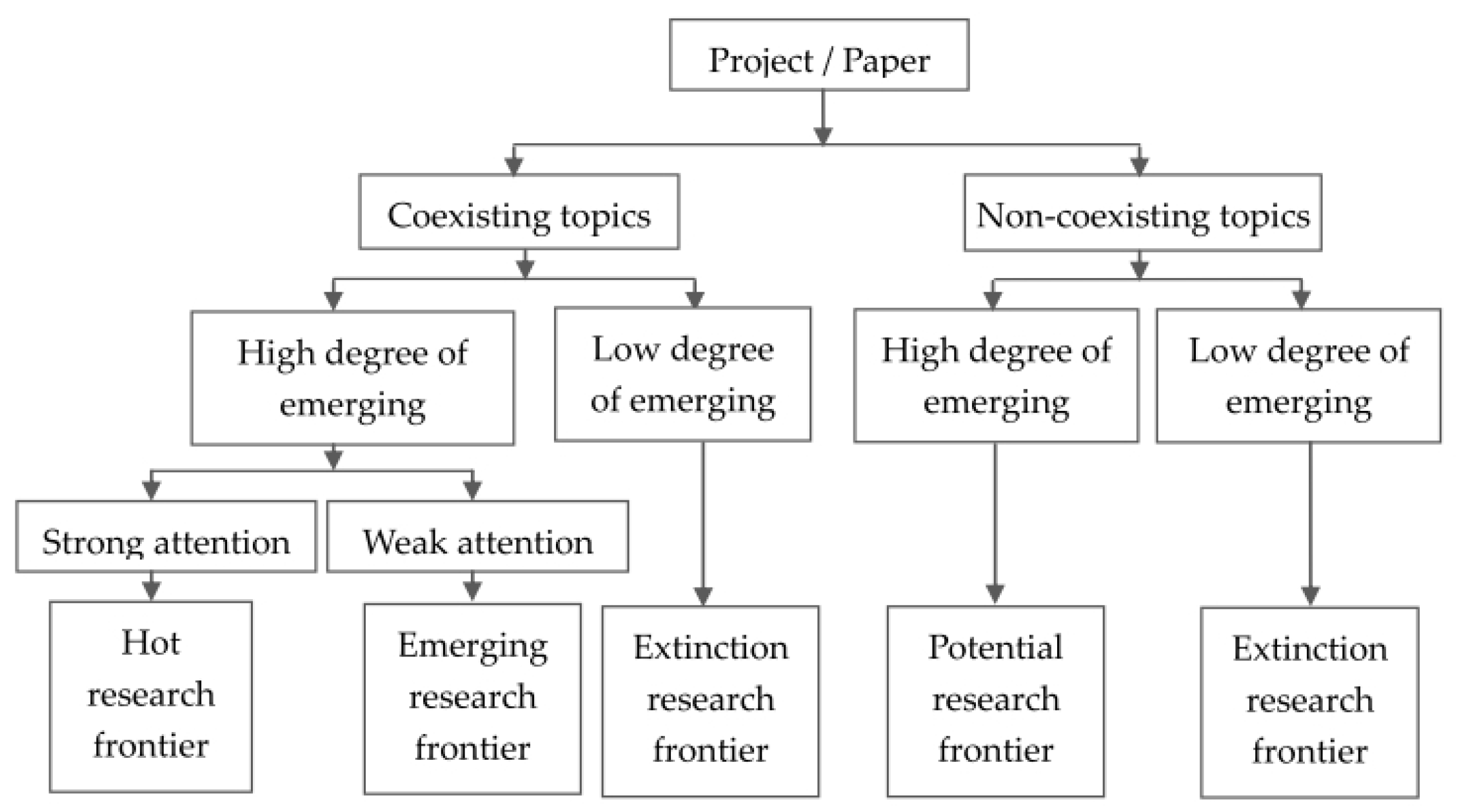 Applsci 14 04996 g006