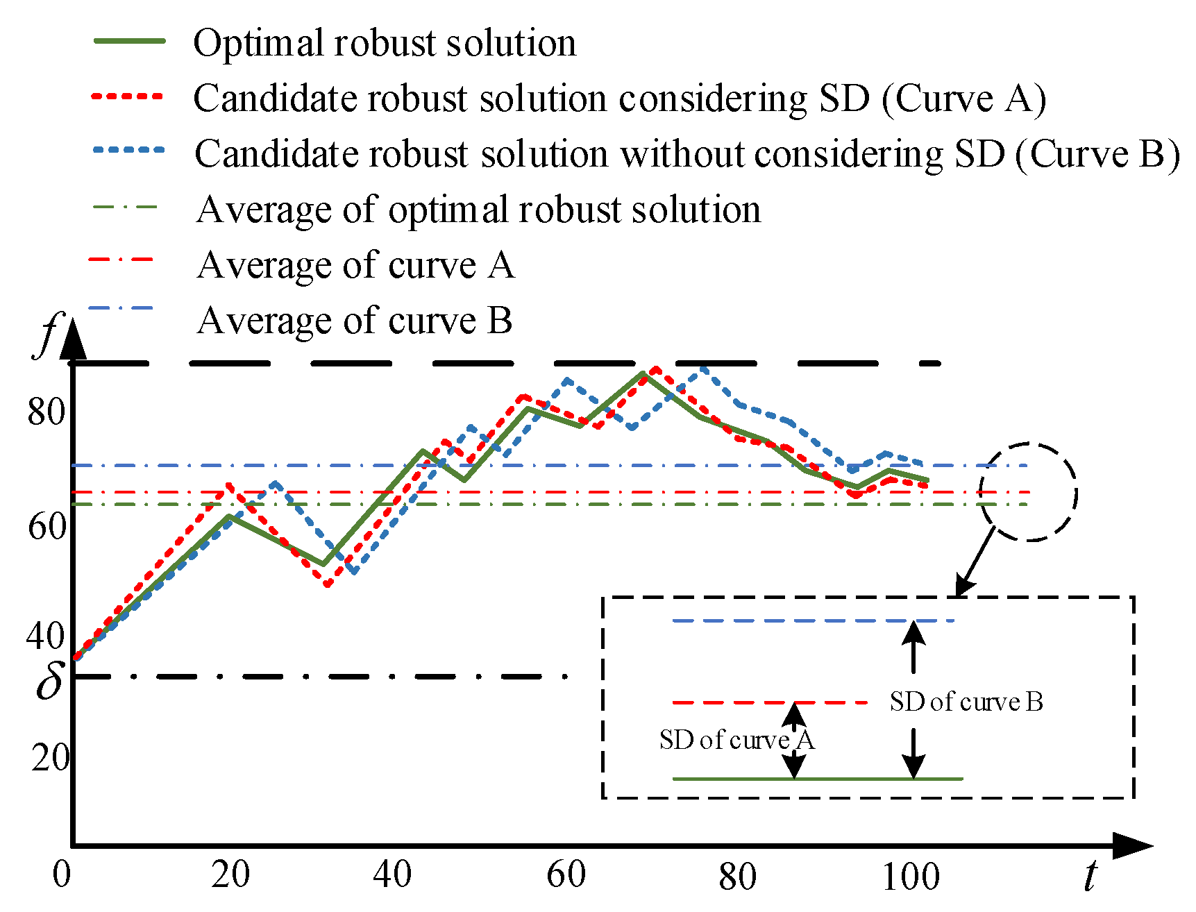 Applsci 14 04997 g005
