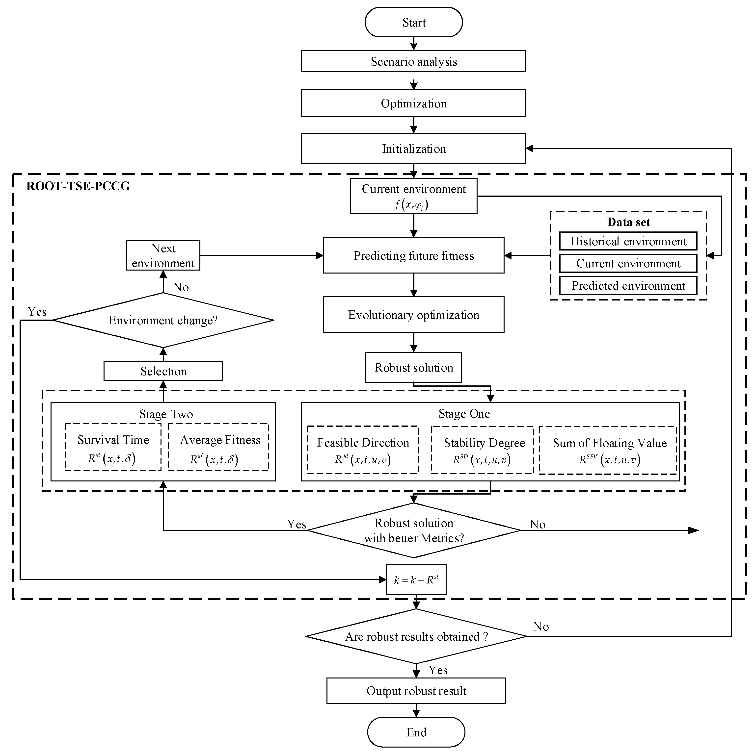 Applsci 14 04997 g007