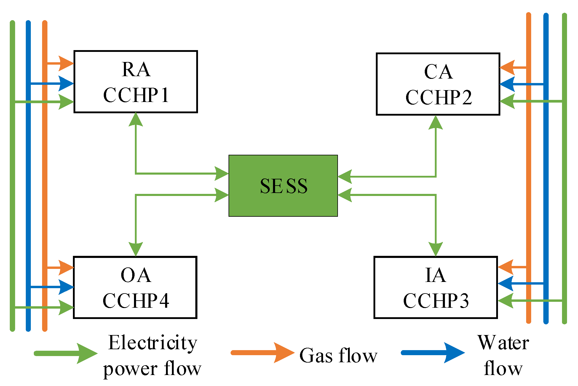 Applsci 14 04997 g008