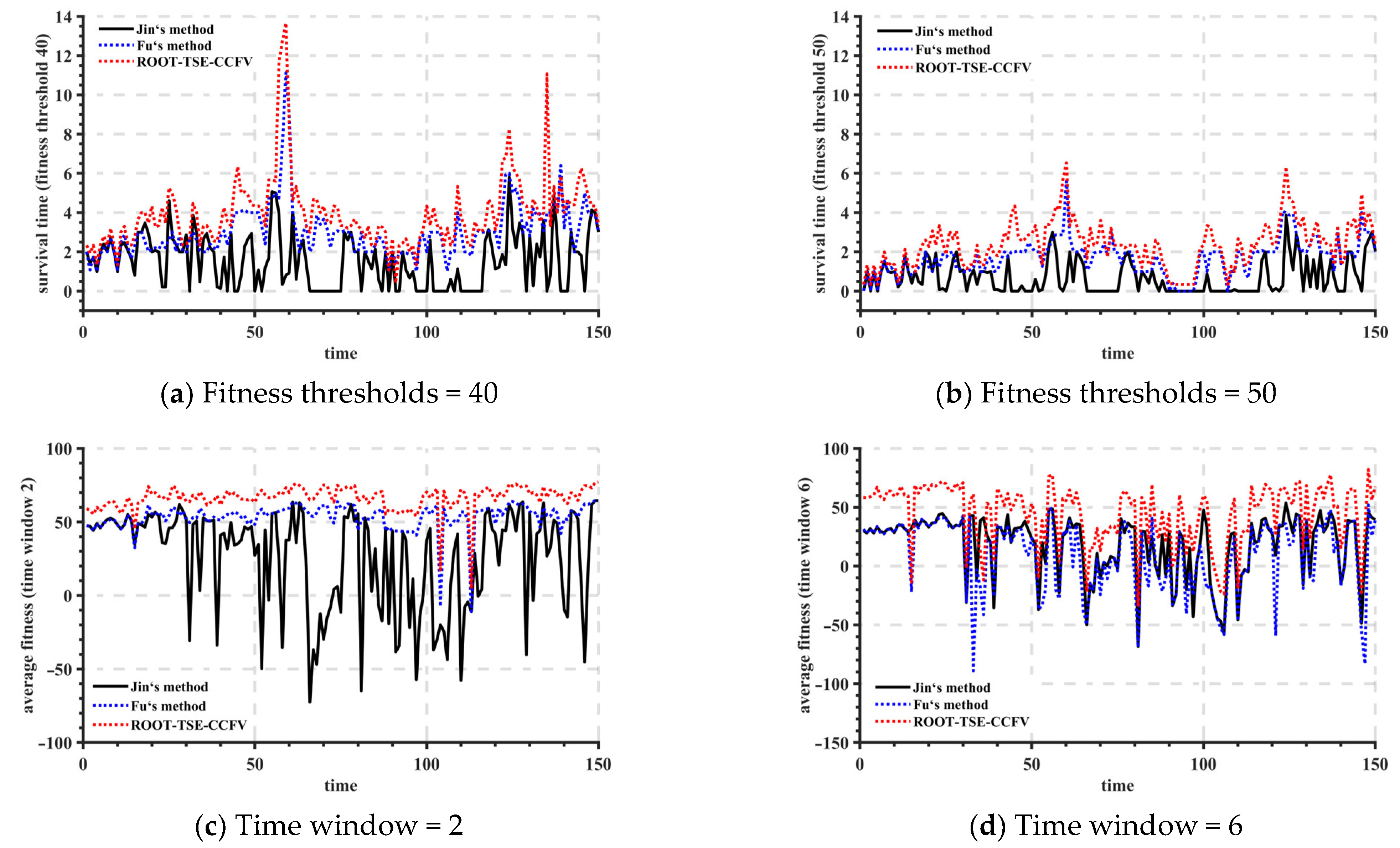 Applsci 14 04997 g010
