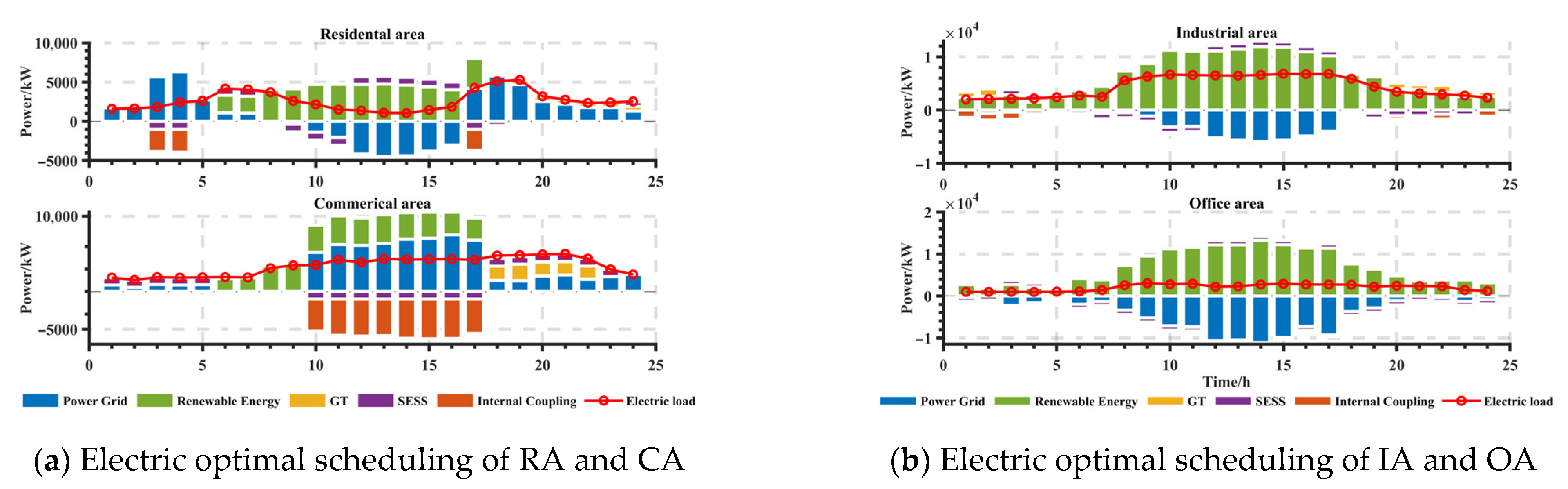 Applsci 14 04997 g012