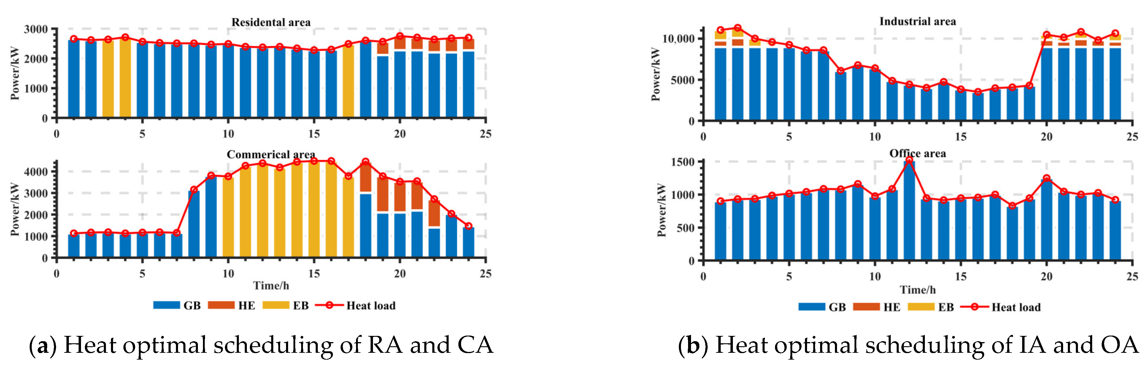 Applsci 14 04997 g013