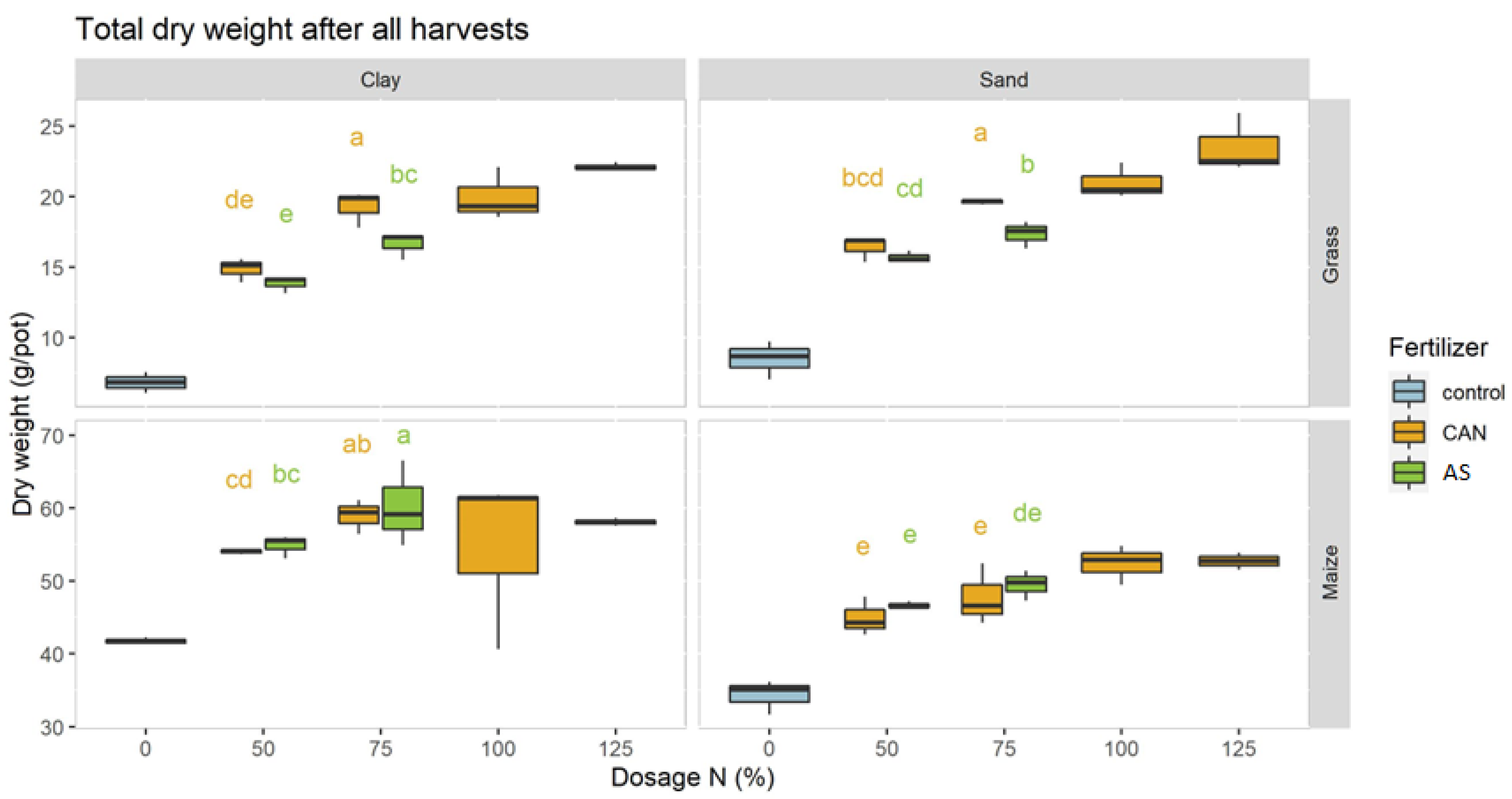 Applsci 14 04998 g001
