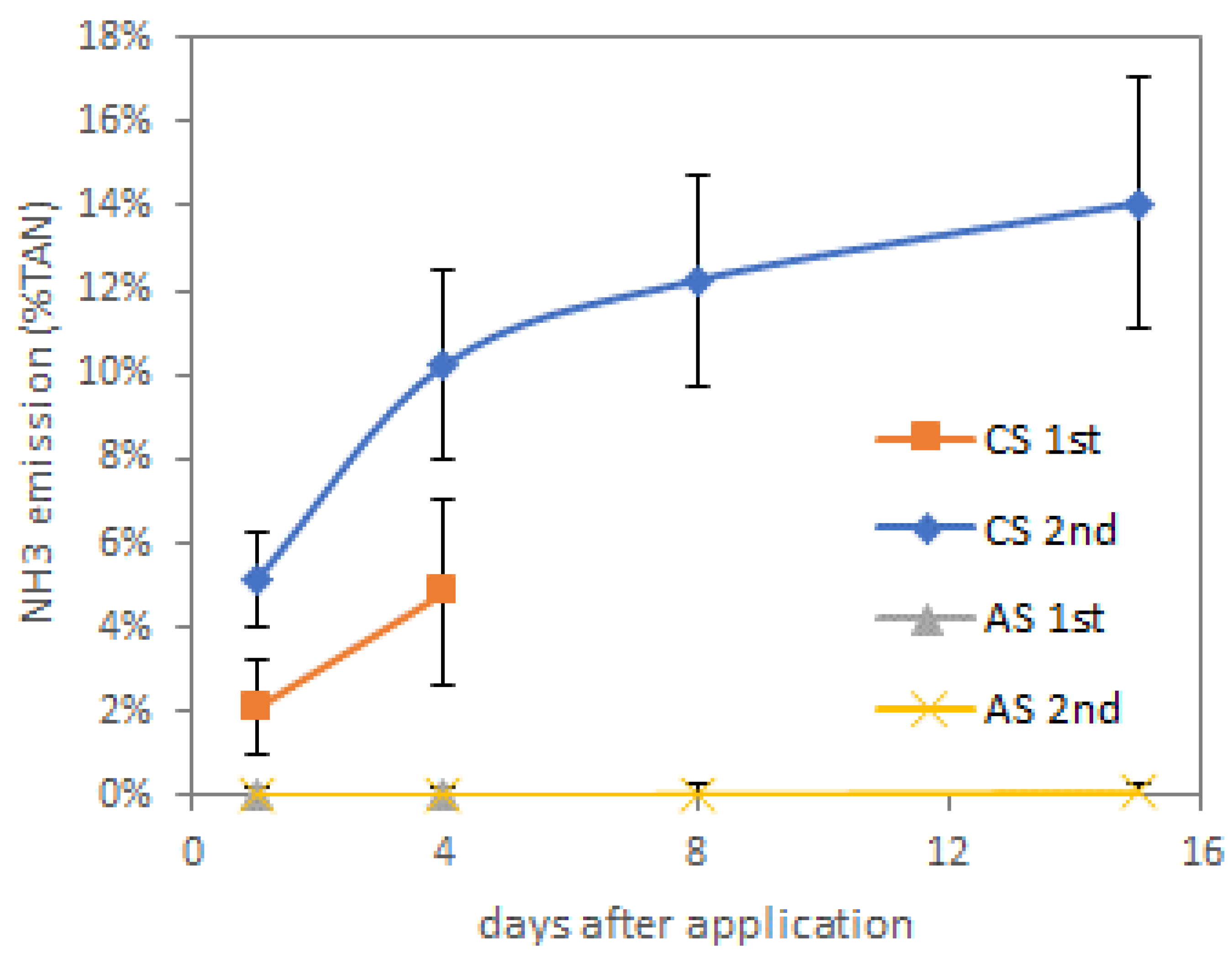 Applsci 14 04998 g005