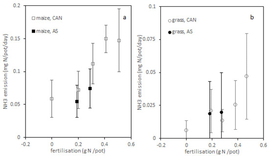 Applsci 14 04998 g0a1