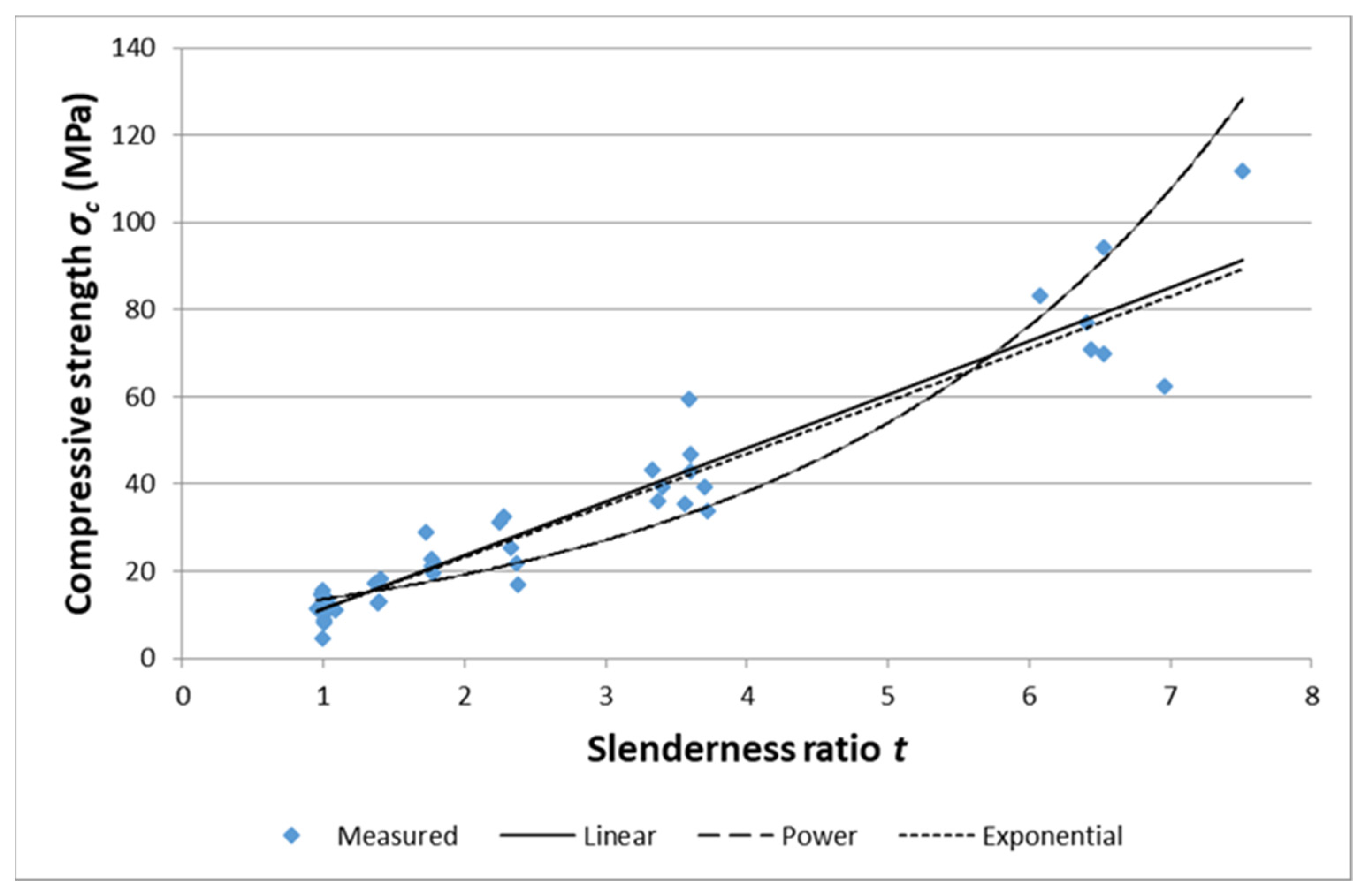 Applsci 14 05003 g003