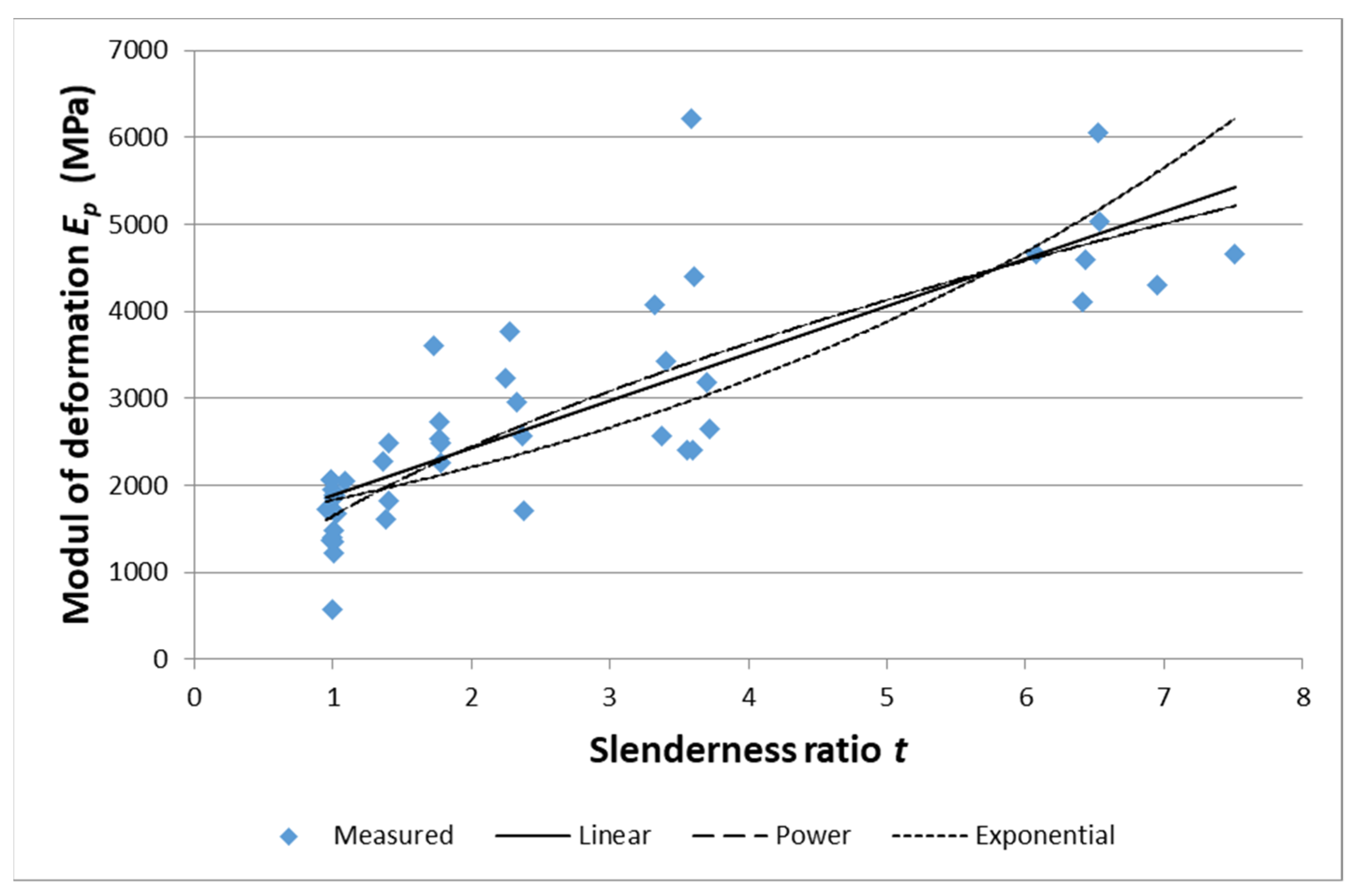 Applsci 14 05003 g004