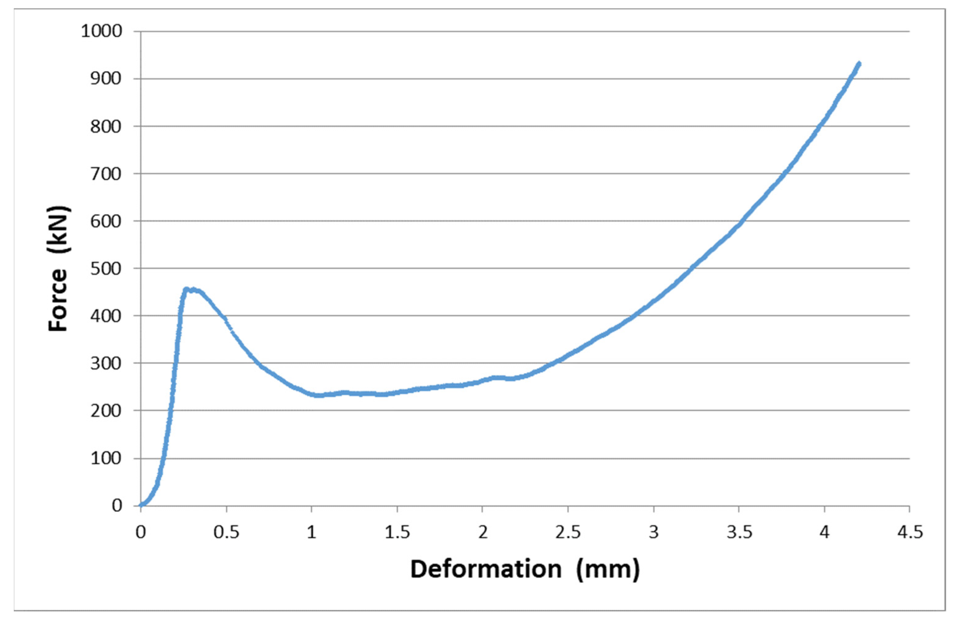 Applsci 14 05003 g006